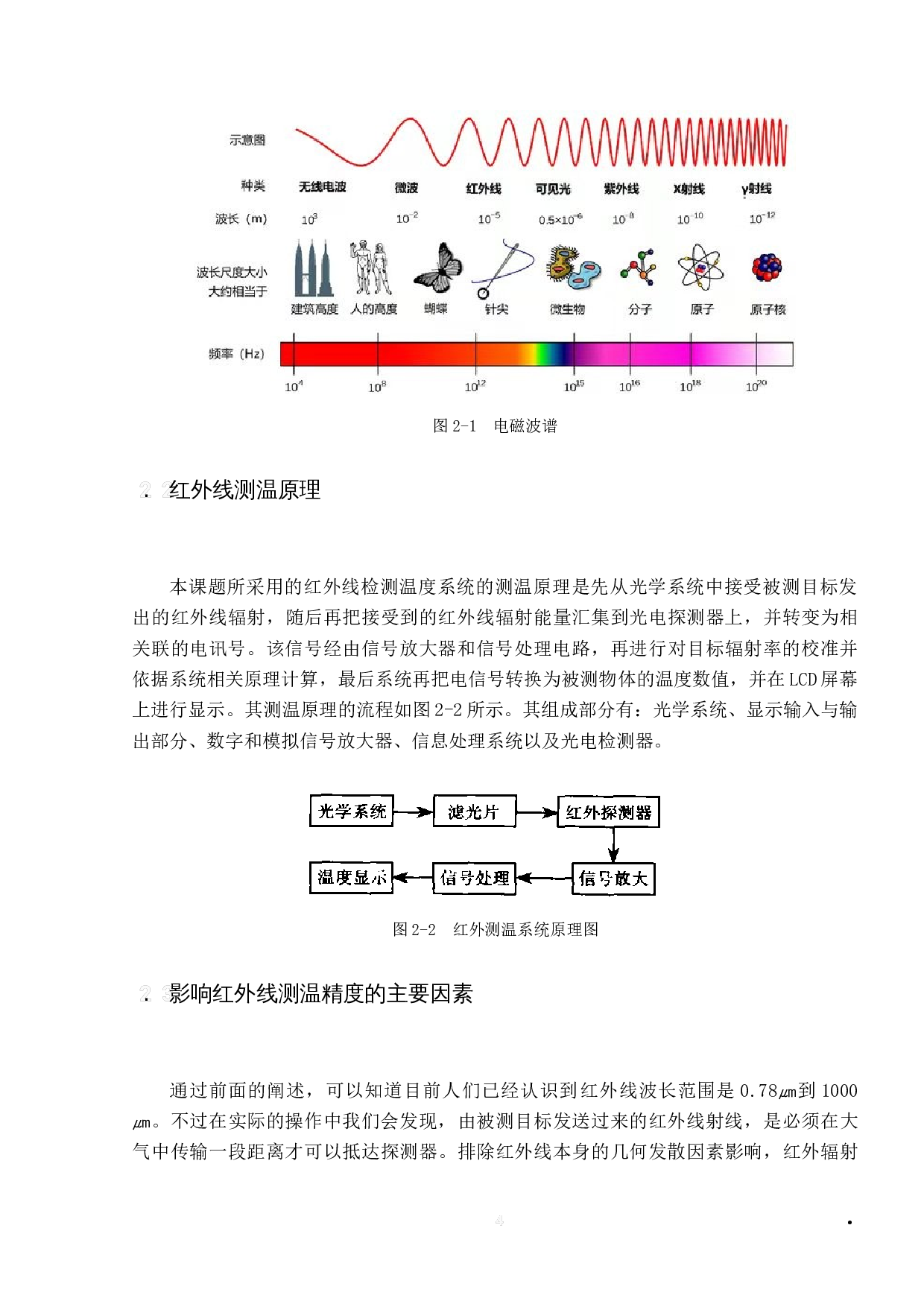 基于单片机的非接触式体温测量系统设计-14569字.docx 第9页