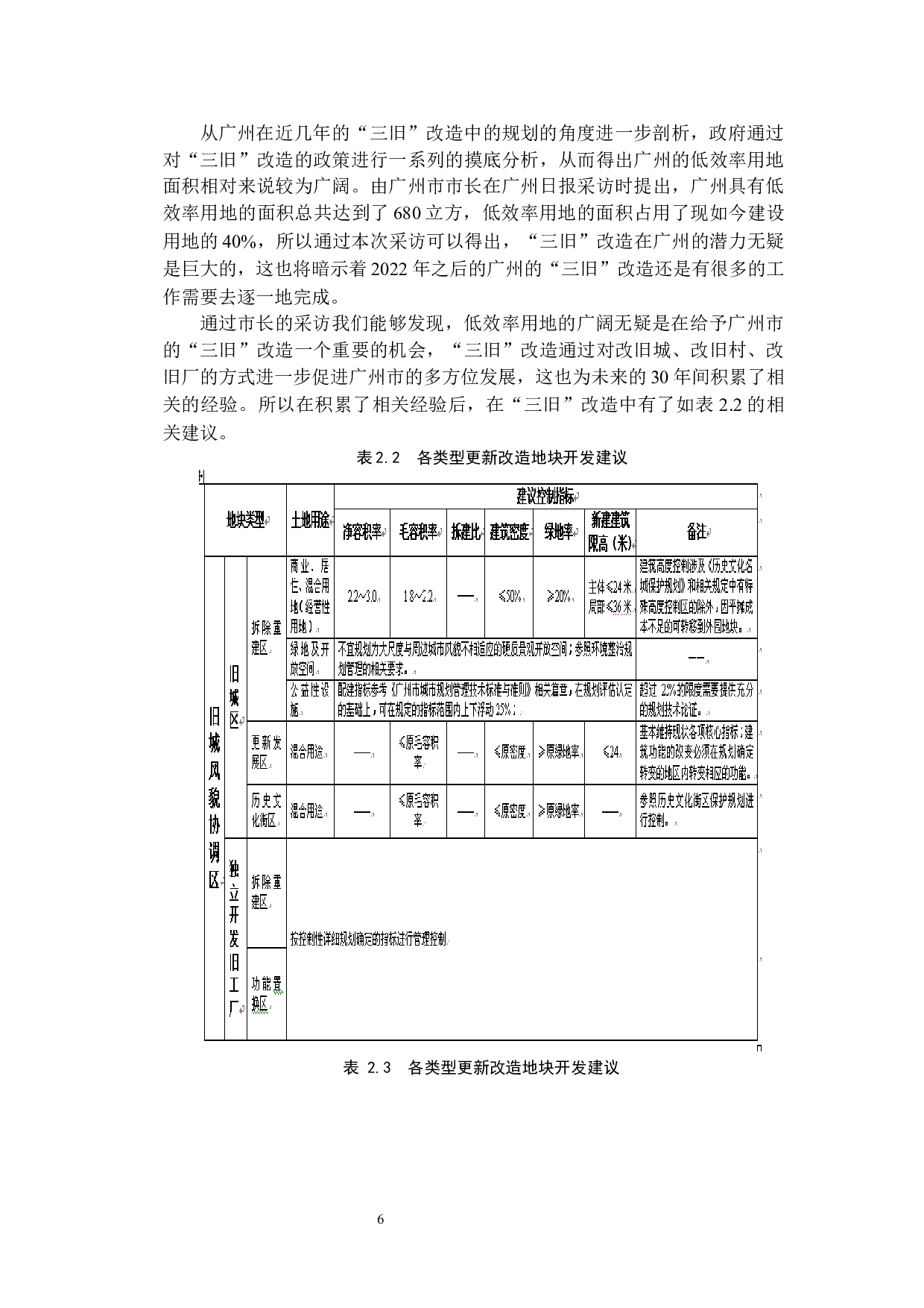 广州市小新塘村旧城区改造更新项目研究-15435字.docx 第9页
