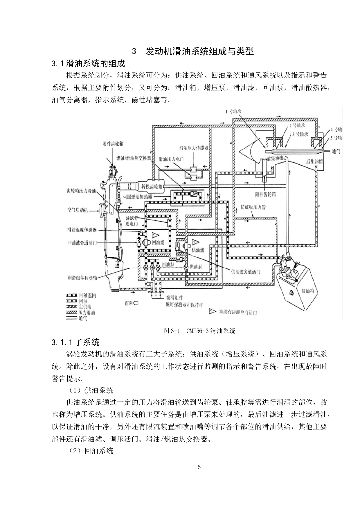 发动机滑油系统及滑油监控技术分析-12010字.doc 第8页