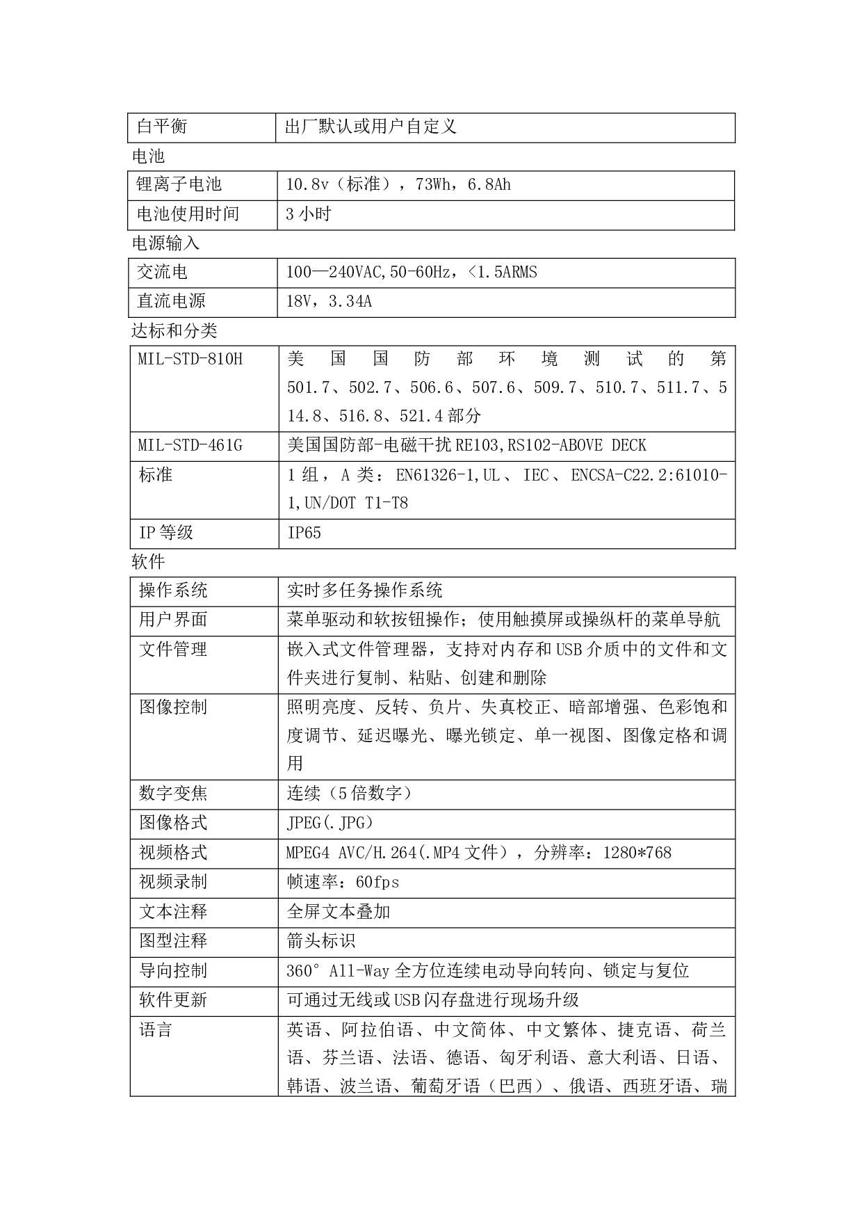 发动机孔探设备及发展研究-7890字.docx 第7页