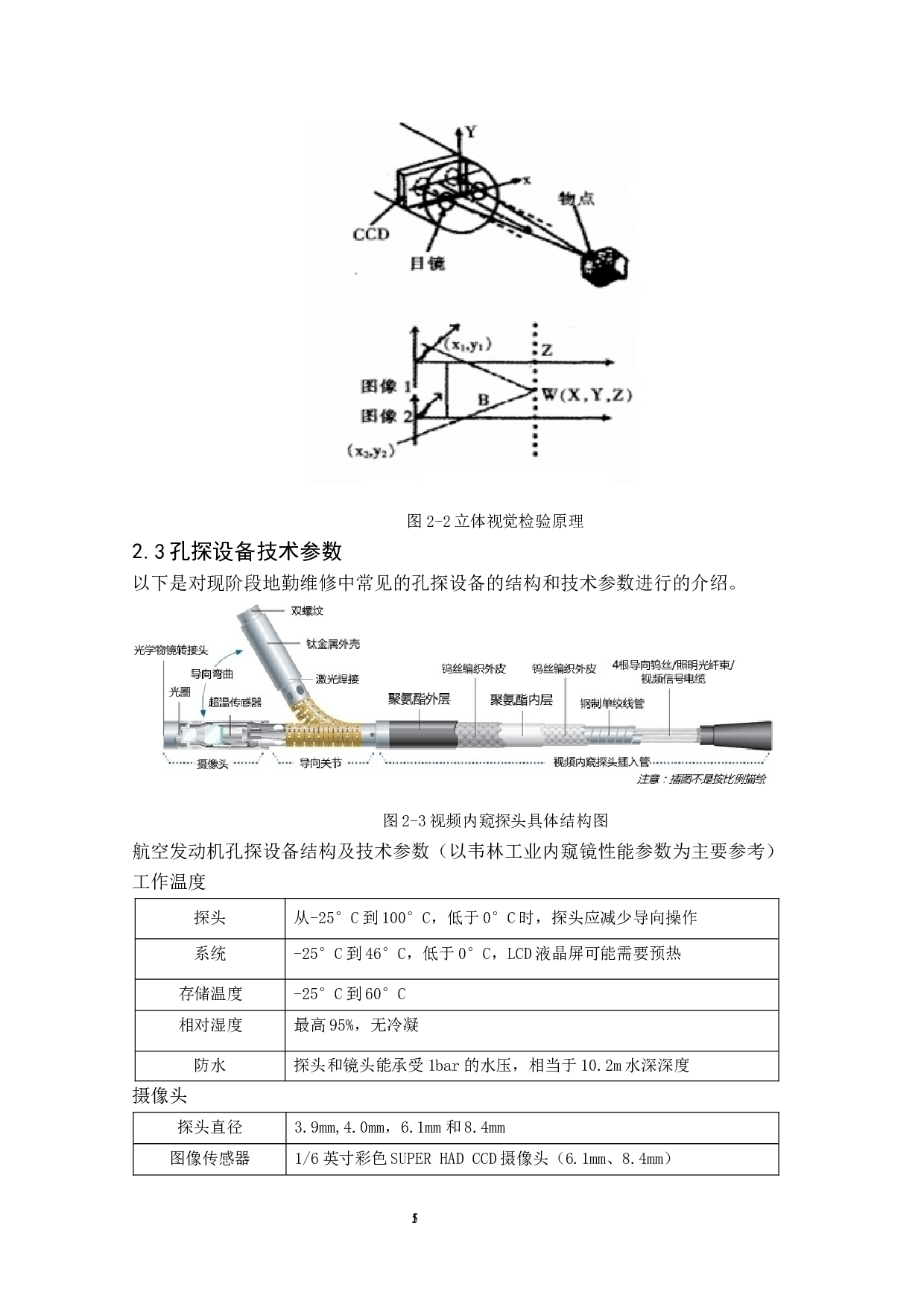发动机孔探设备及发展研究-9370字.docx 第9页