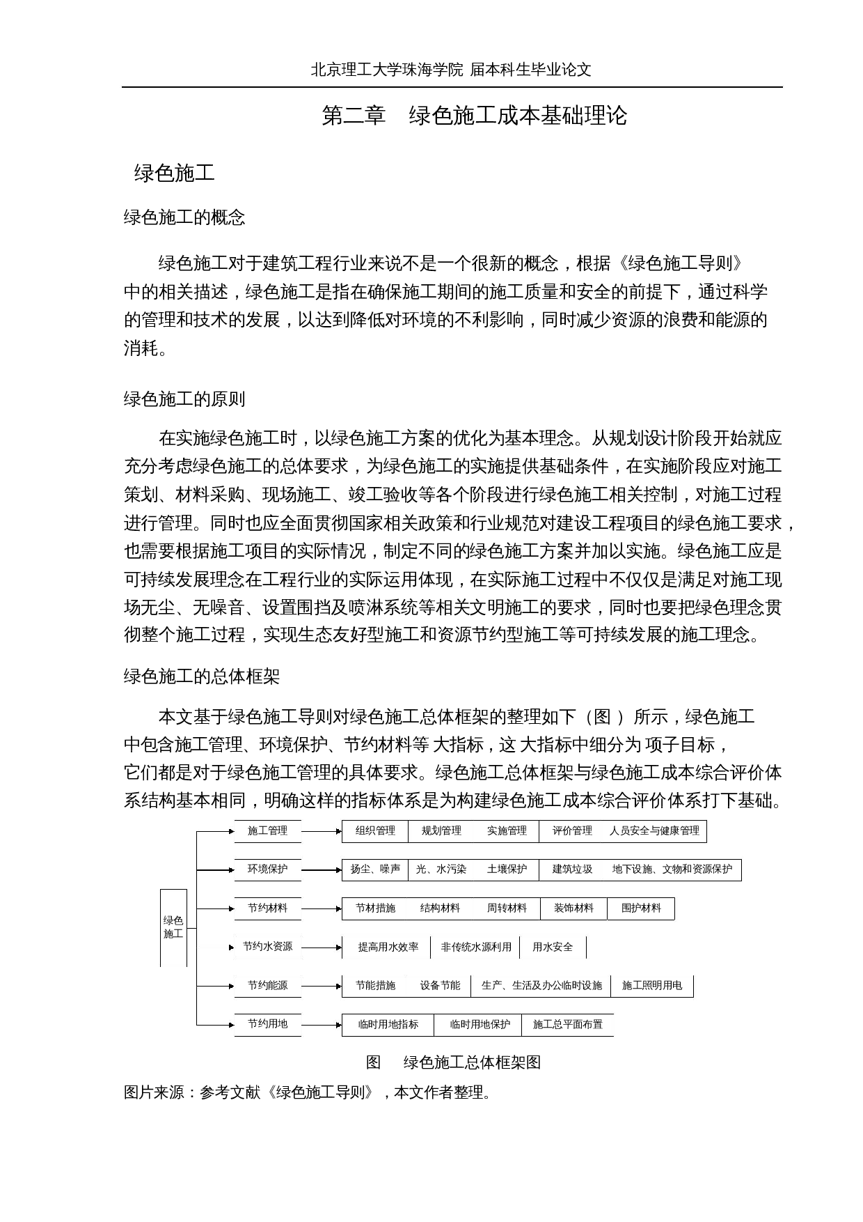 基于绿色施工成本综合评价体系的施工成本控制研究-16887字.docx 第8页