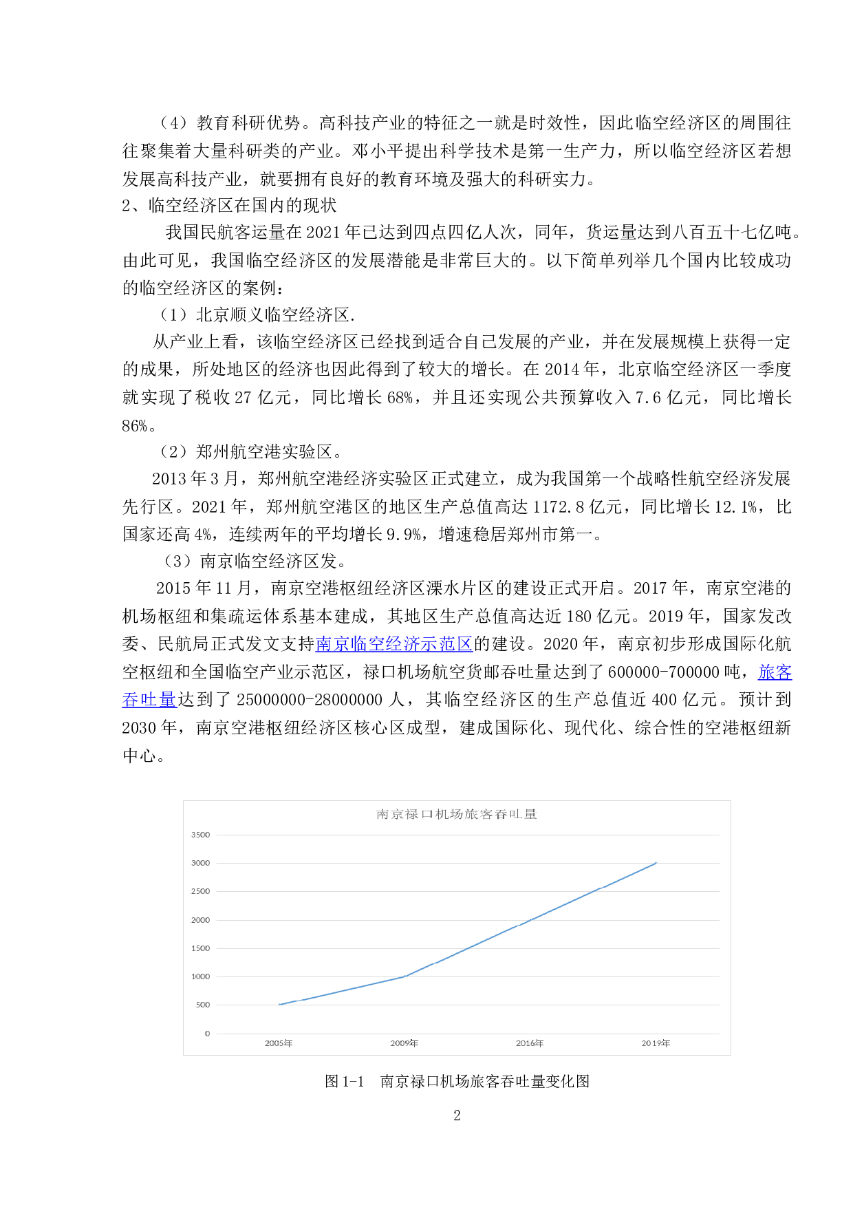 南京临空经济区的空间布局与产业发展研究-13737字.doc 第6页