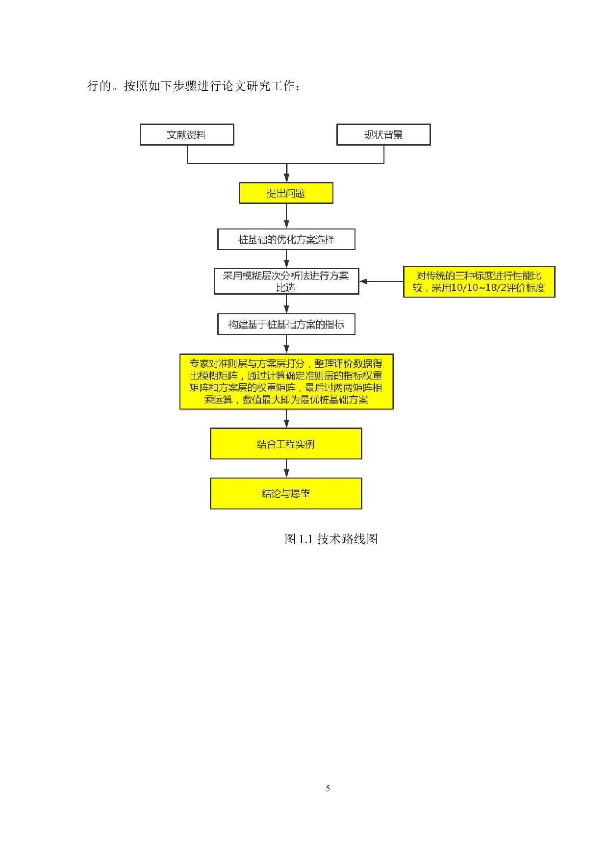 基于模糊层次分析法的桩基础方案优选-22347字.docx 第8页