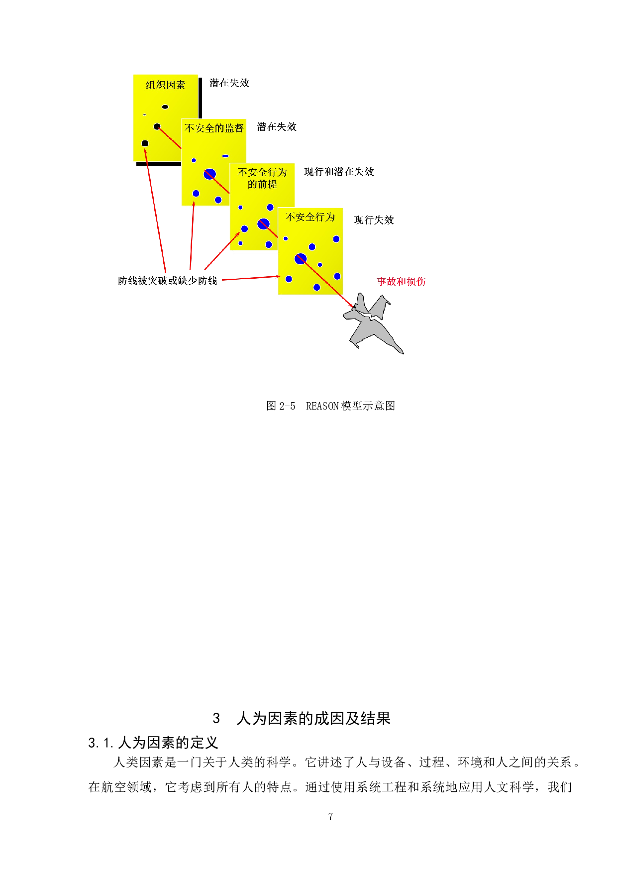 人为因素对航空维修的影响分析-11367字.doc 第9页