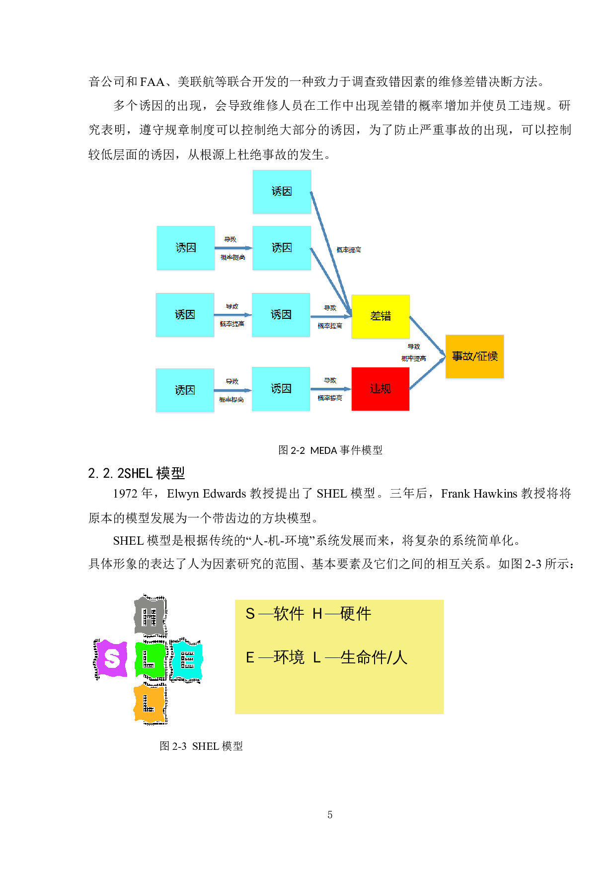 人为因素对航空维修的影响分析-11367字.doc 第7页