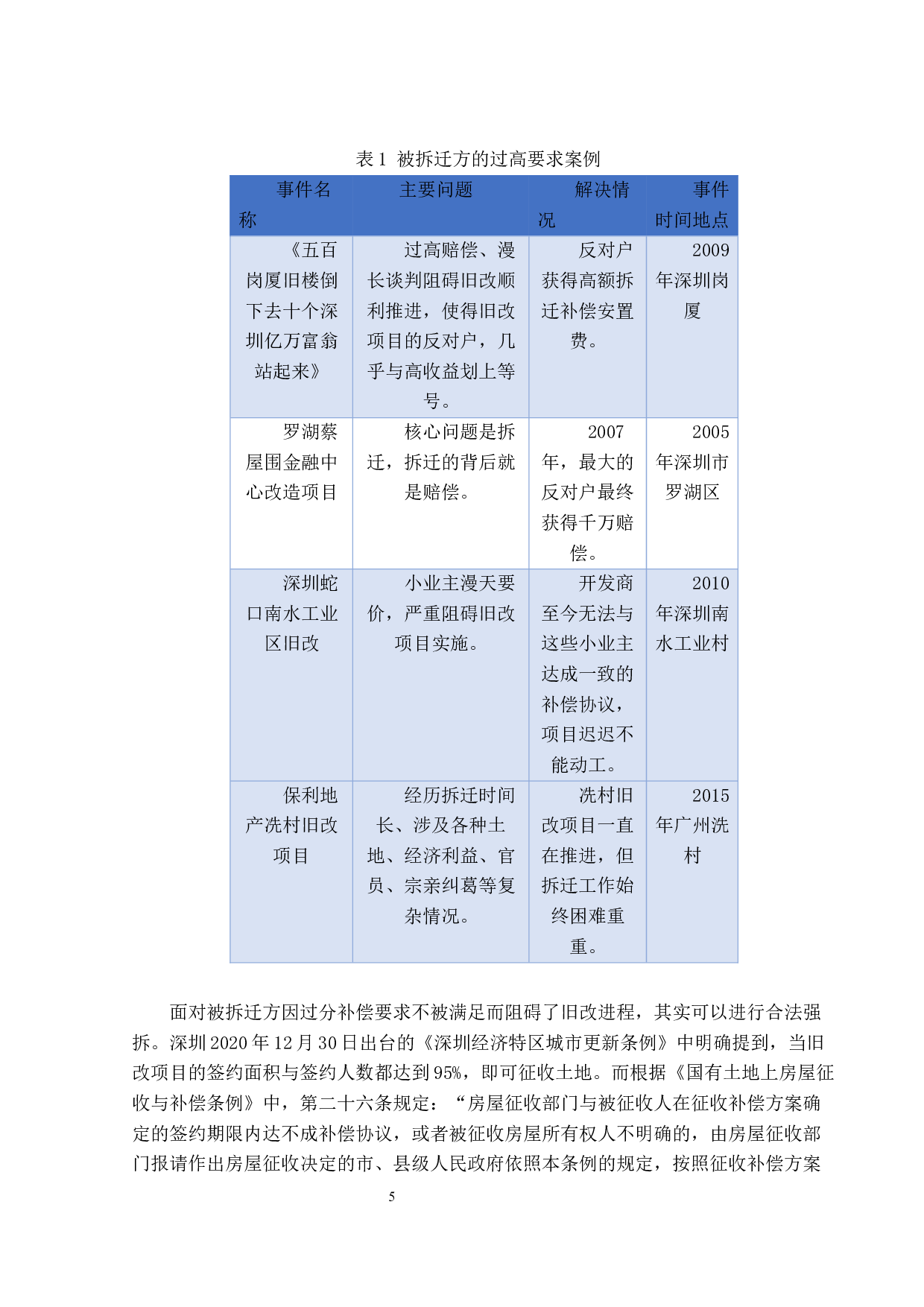 基于多目标规划的旧改项目补偿安置策略研究-12309字.docx 第8页