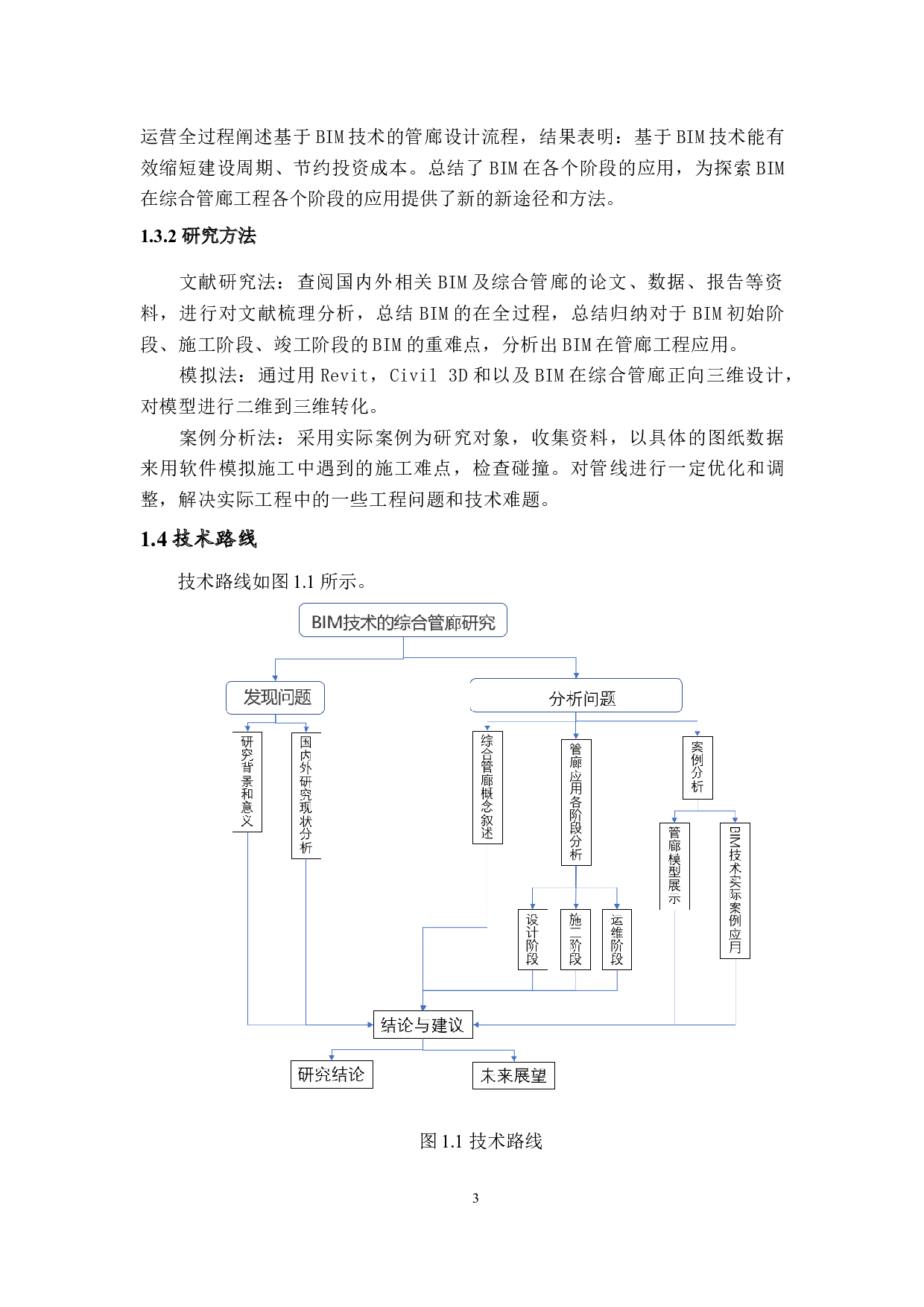 BIM技术在地下管廊工程中的应用-14987字.docx 第6页