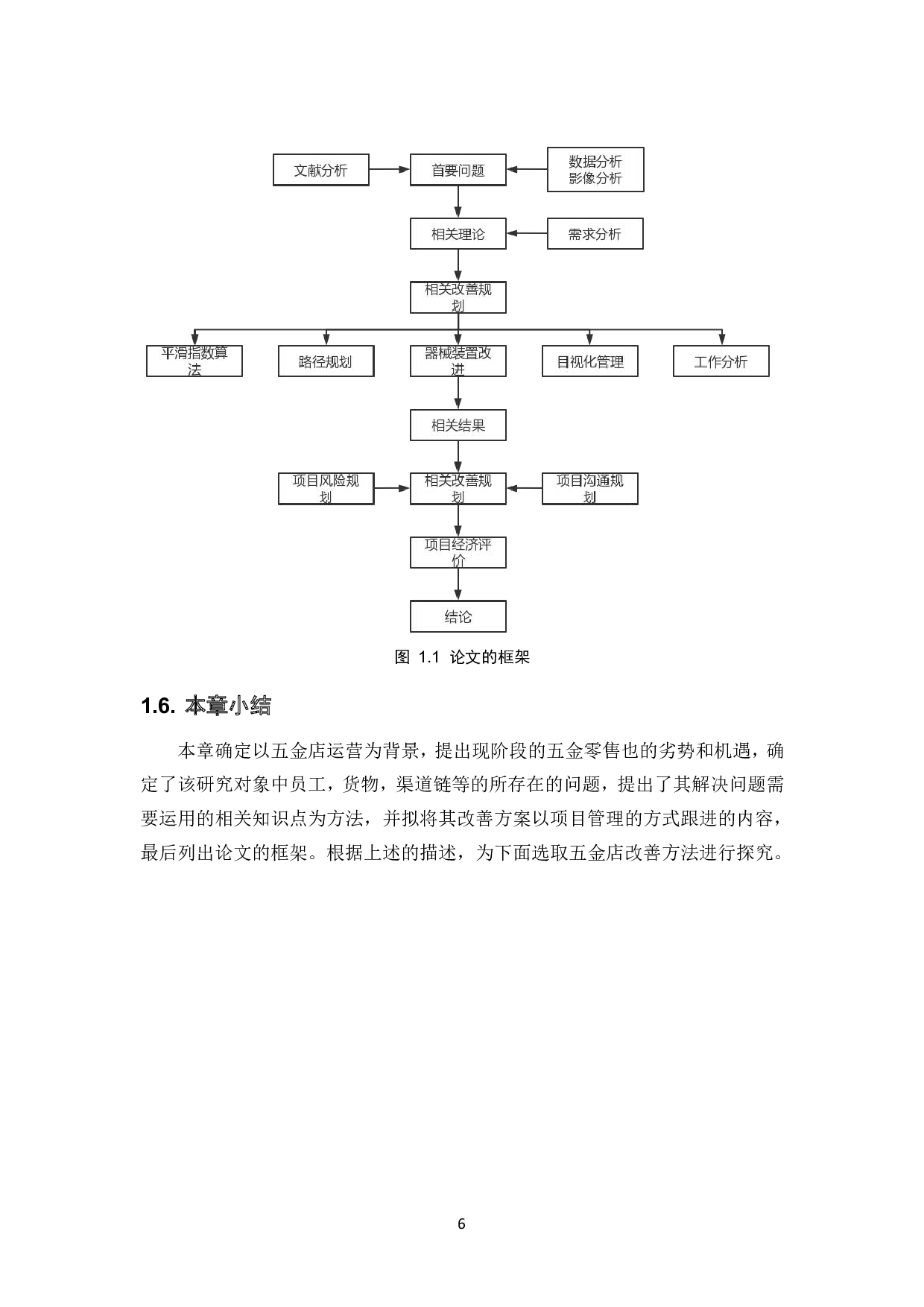 项目管理在某五金店运营管理中的应用研究-33626字.pdf 第10页