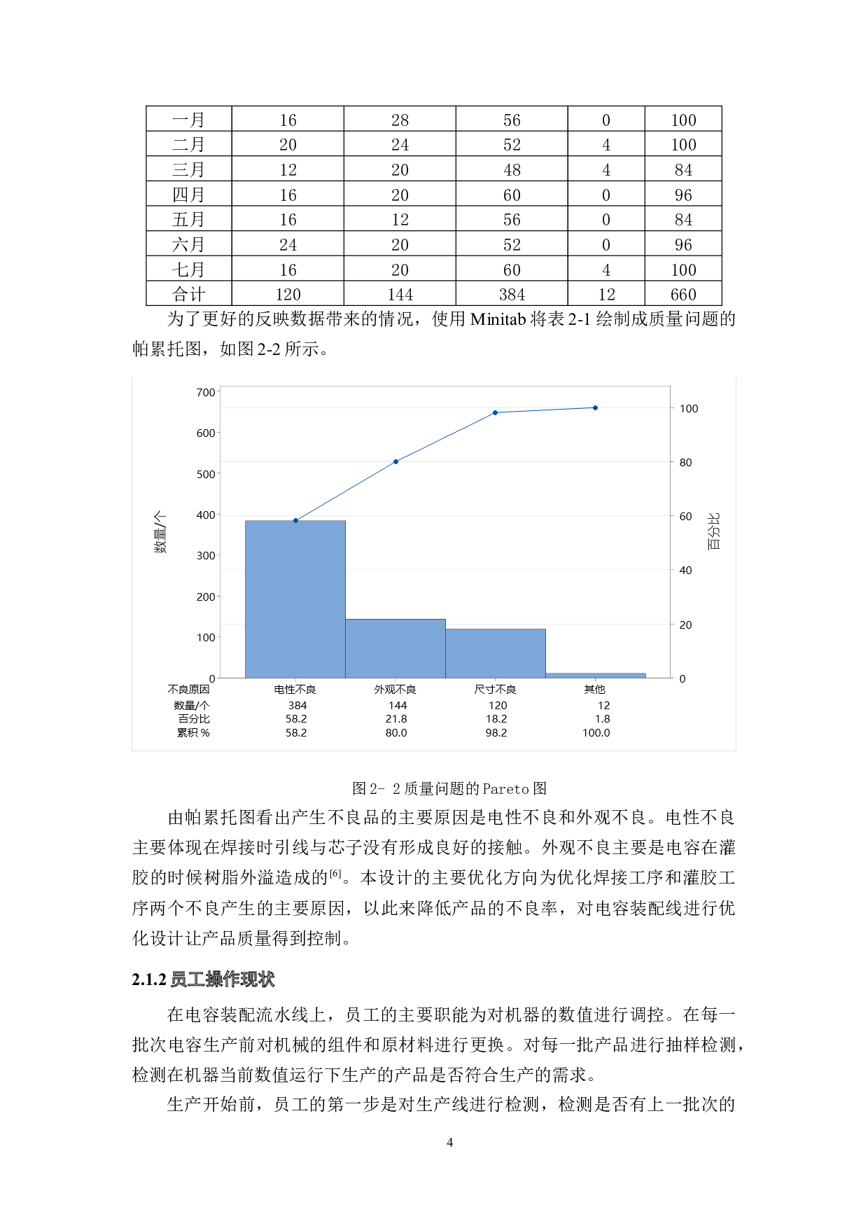 面向电容器装配生产的过程质量控制优化设计-20420字.docx 第8页