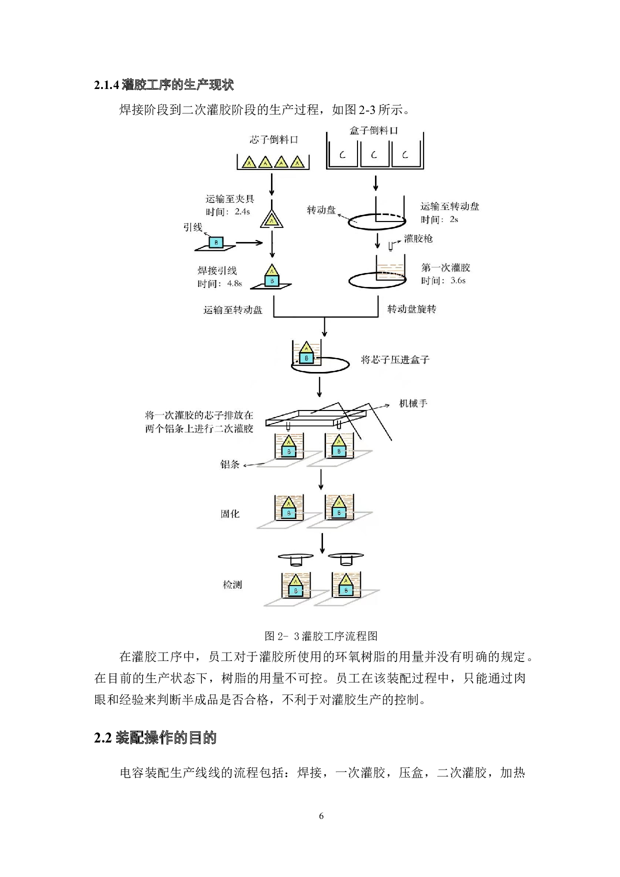 面向电容器装配生产的过程质量控制优化设计-20420字.docx 第10页