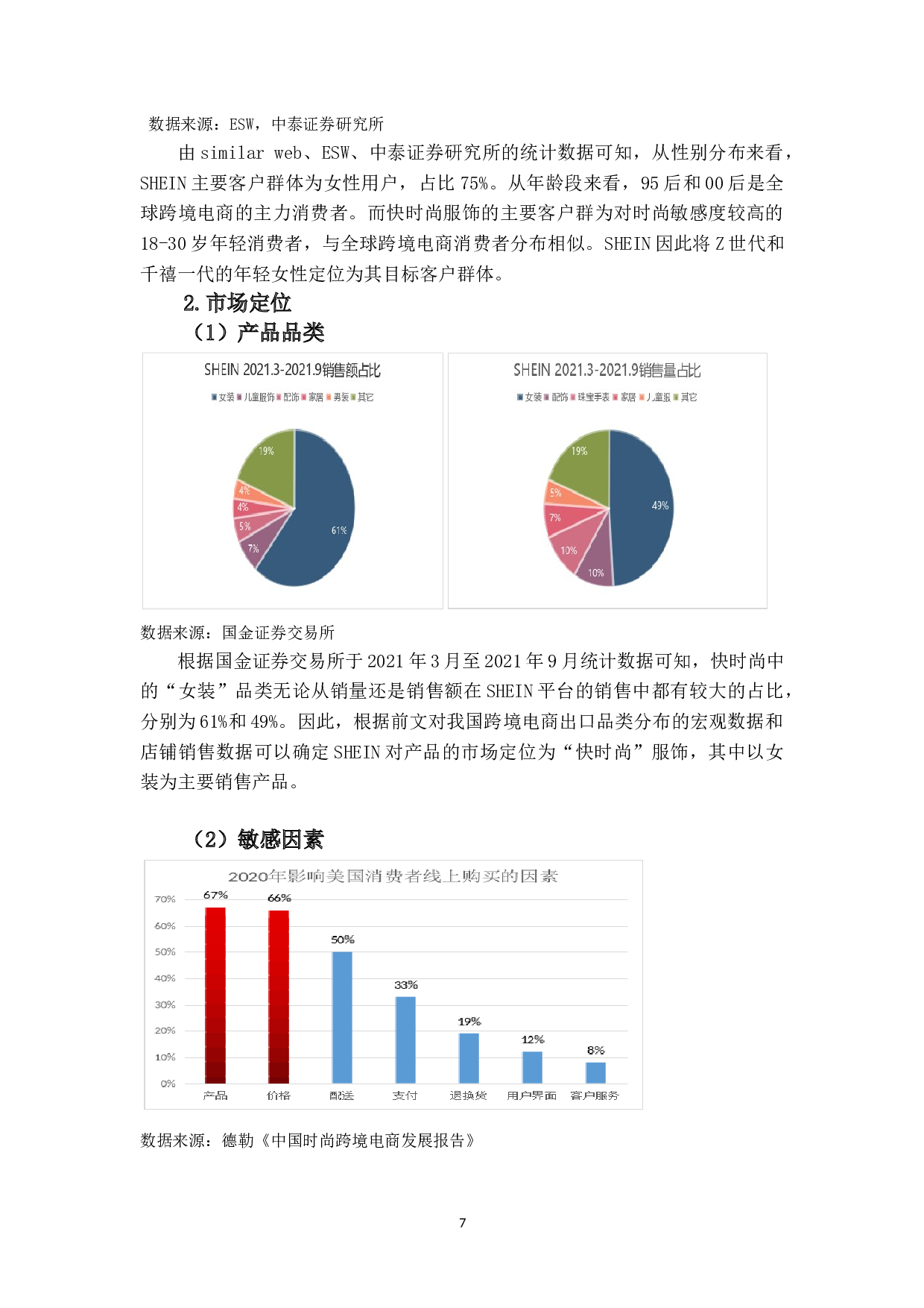 跨境电商平台的营销策略优化研究&mdash;&mdash;以SHEIN为例-15324字.doc 第10页