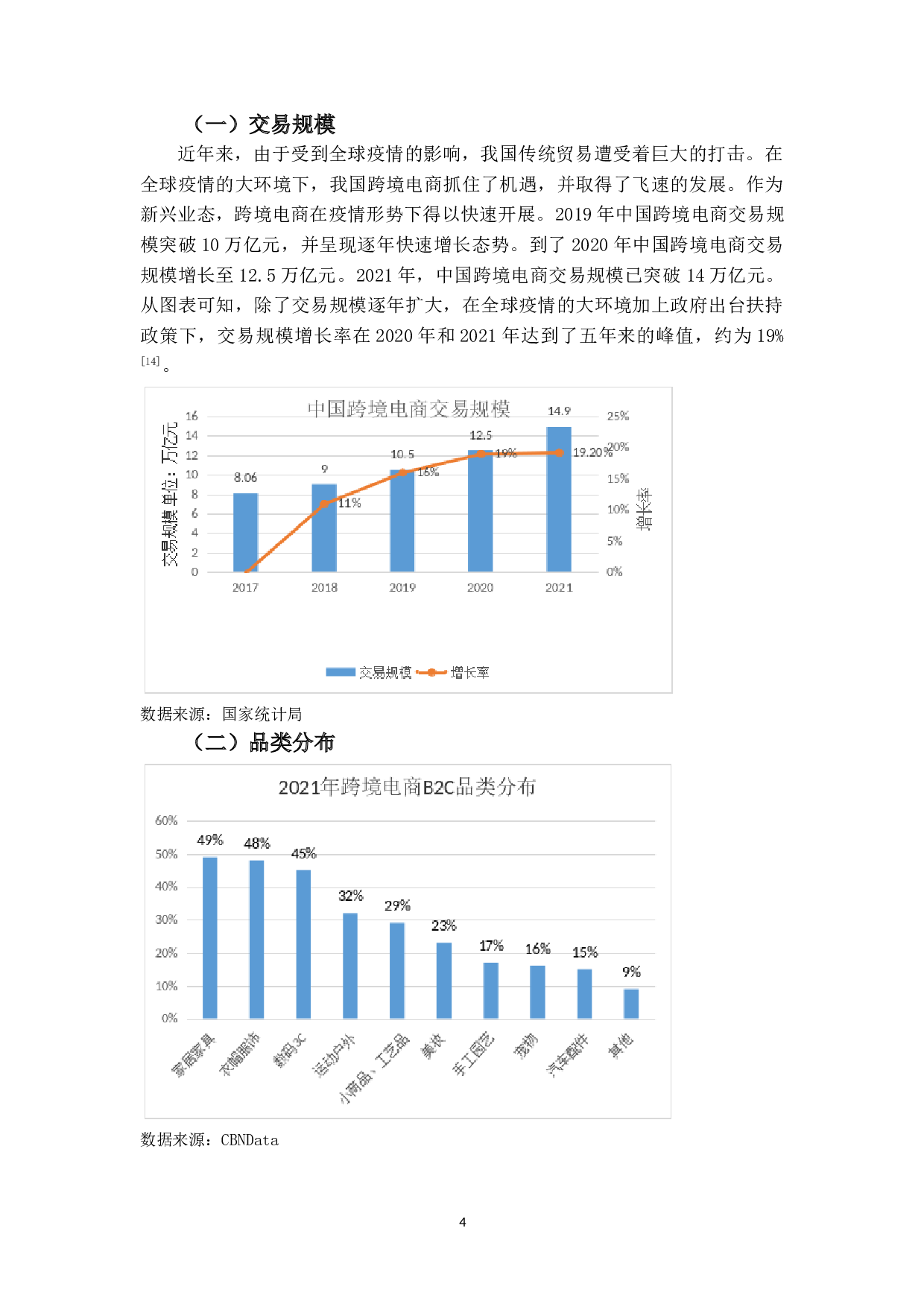 跨境电商平台的营销策略优化研究&mdash;&mdash;以SHEIN为例-15324字.doc 第7页