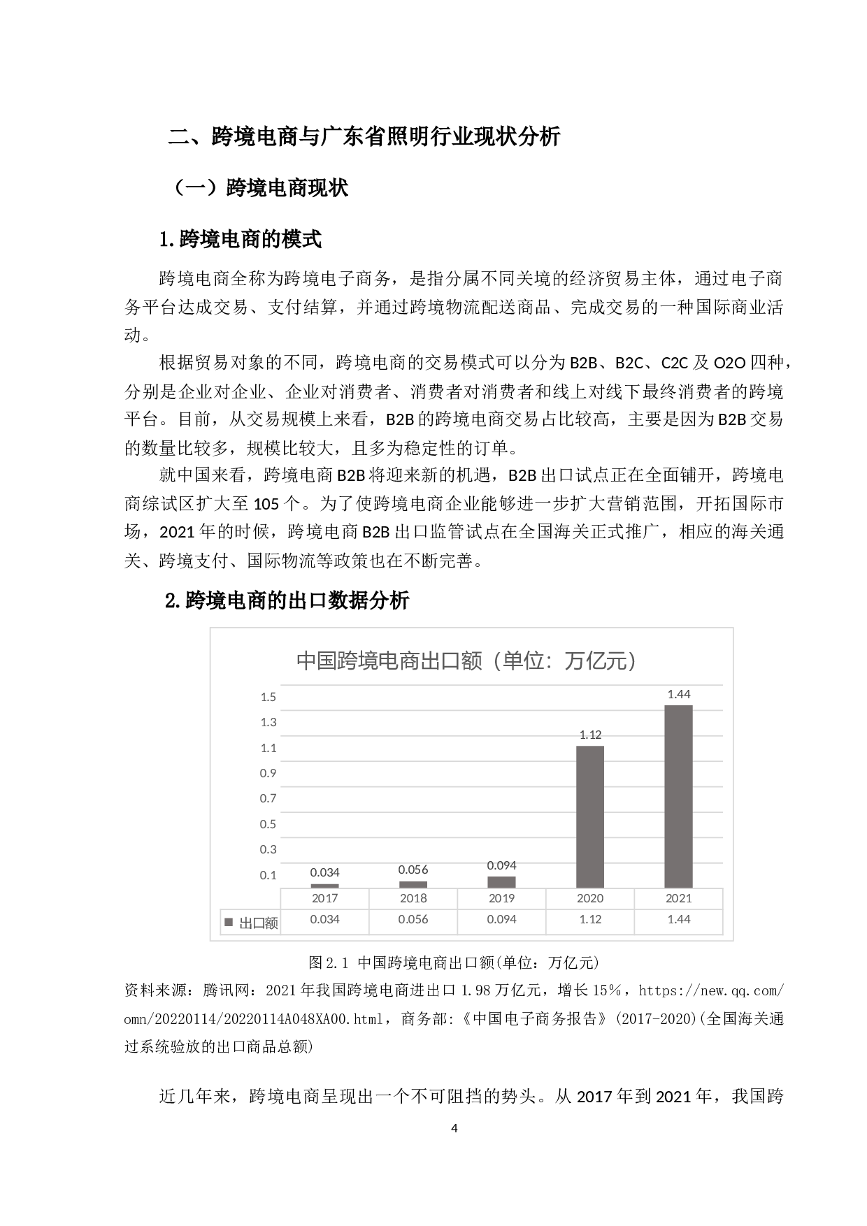 跨境电商模式对广东省照明行业出口贸易的影响研究-14772字.docx 第8页