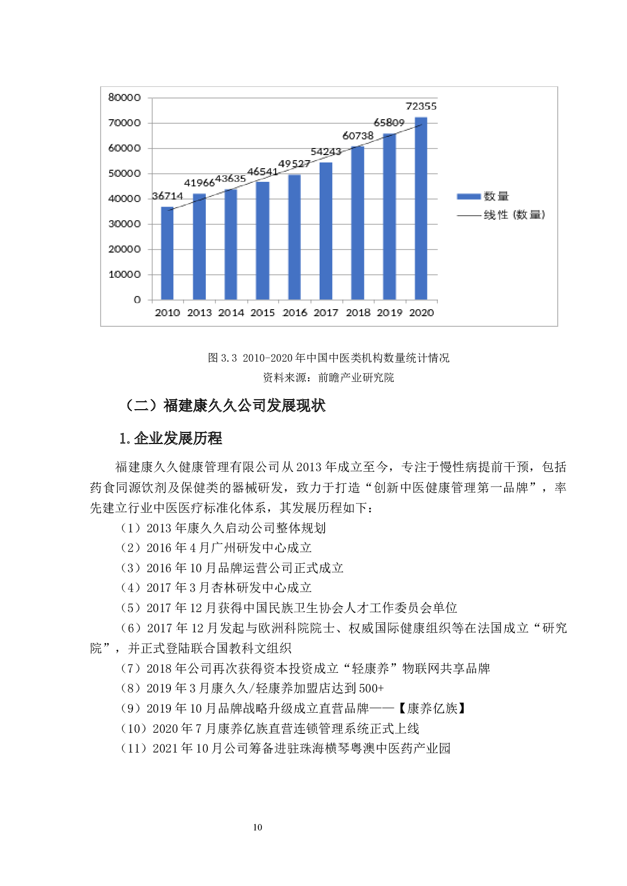 福建康久久巴西市场开拓问题研究-18914字.docx 第10页