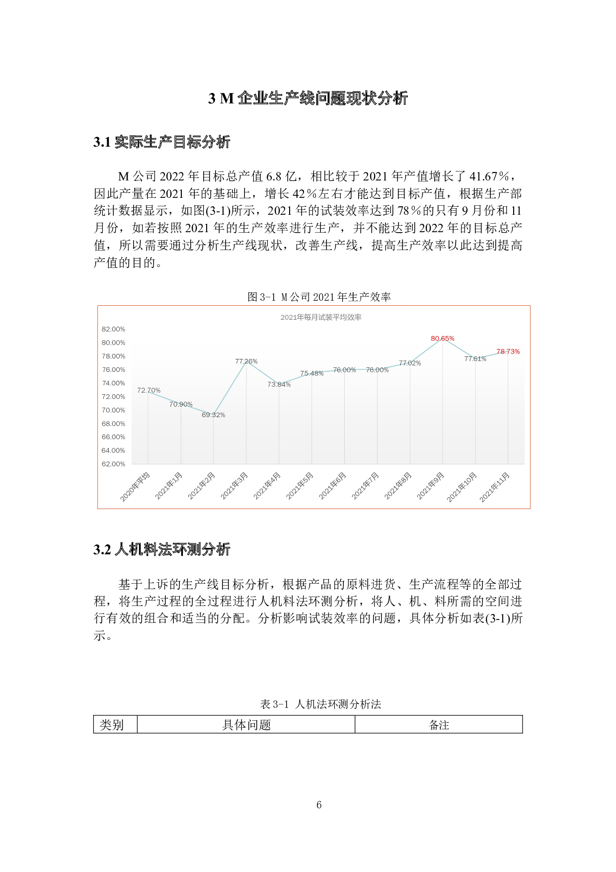 面向多品种小批量的生产流程优化与研究-22703字.docx 第10页