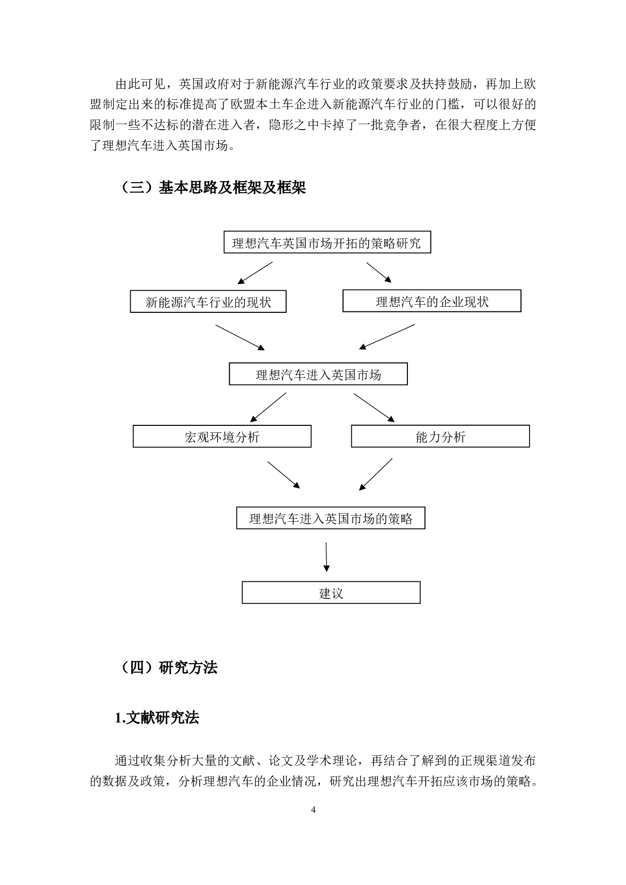 理想汽车英国市场开拓的策略研究-13771字.docx 第8页