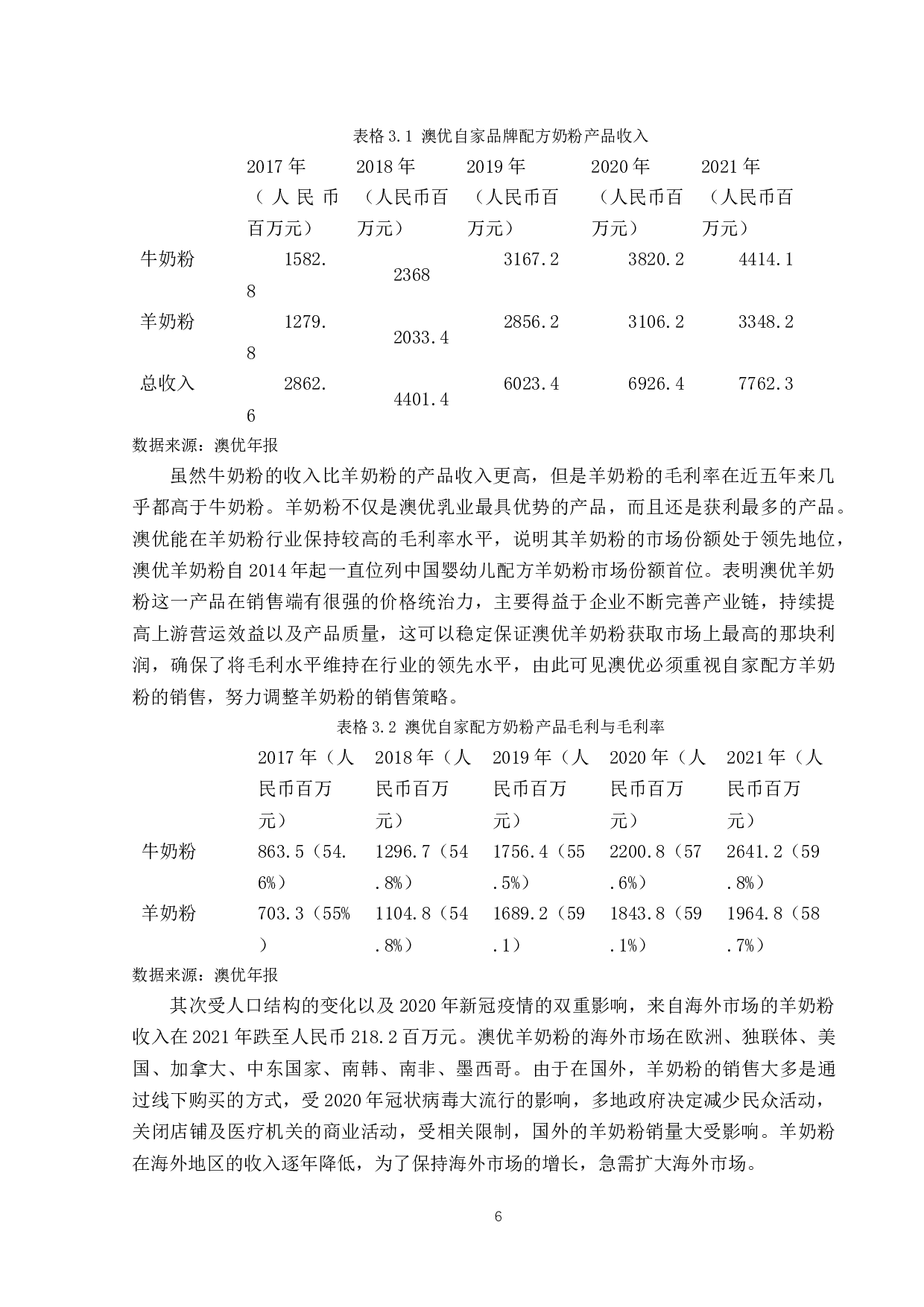 东南亚市场开拓策略研究-14625字.docx 第10页