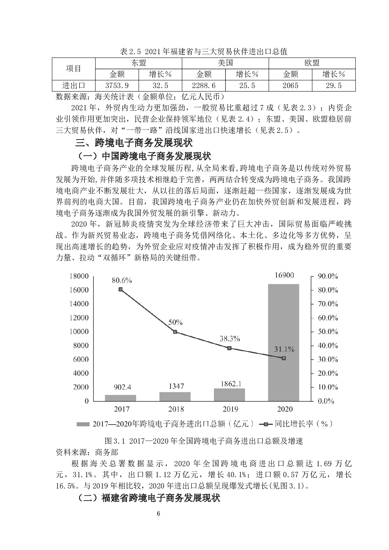 跨境电商对福建省出口贸易的影响研究-12365字.docx 第9页
