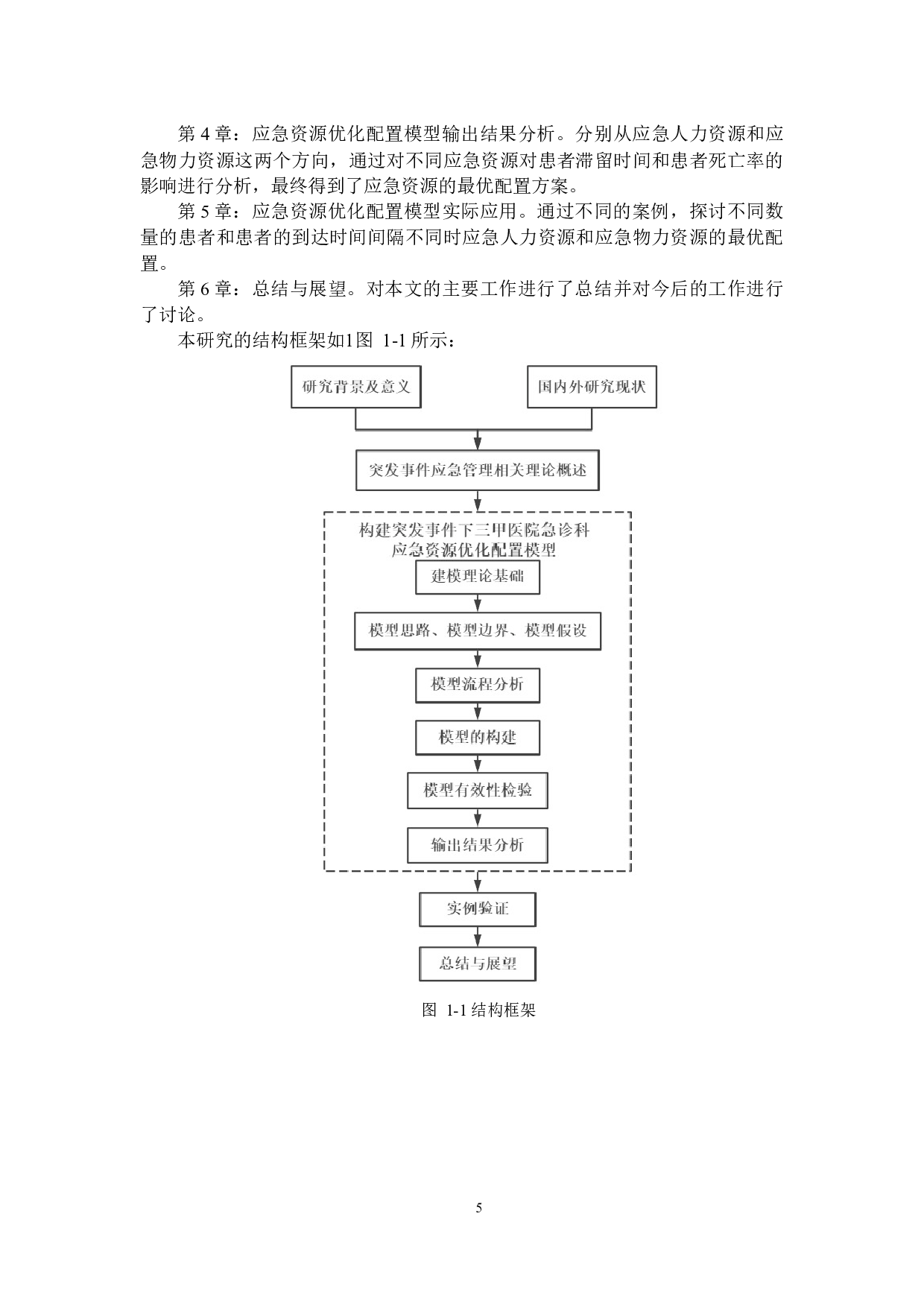 突发事件下三甲医院急诊科应急资源优化配置建模方法-22551字.docx 第9页