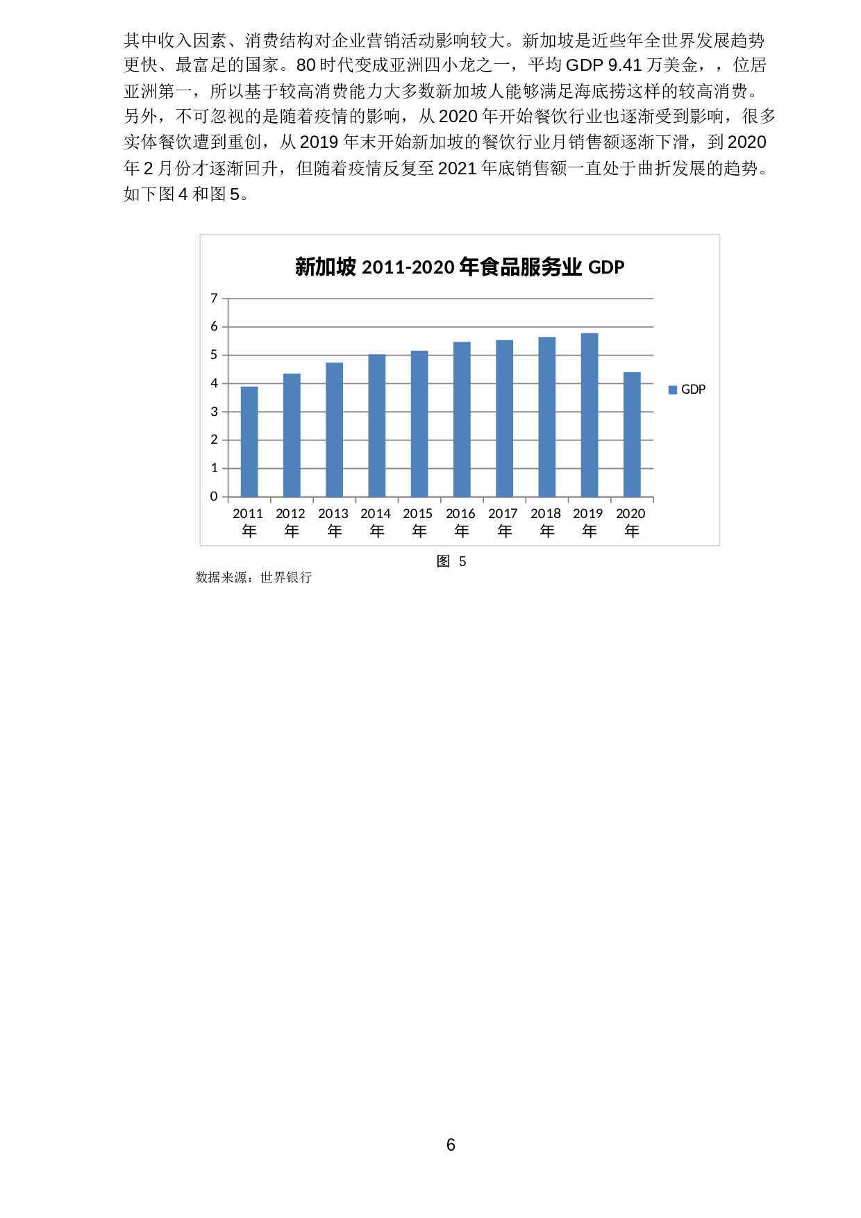 海底捞在新加坡市场的营销策略优化研究-13474字.docx 第9页