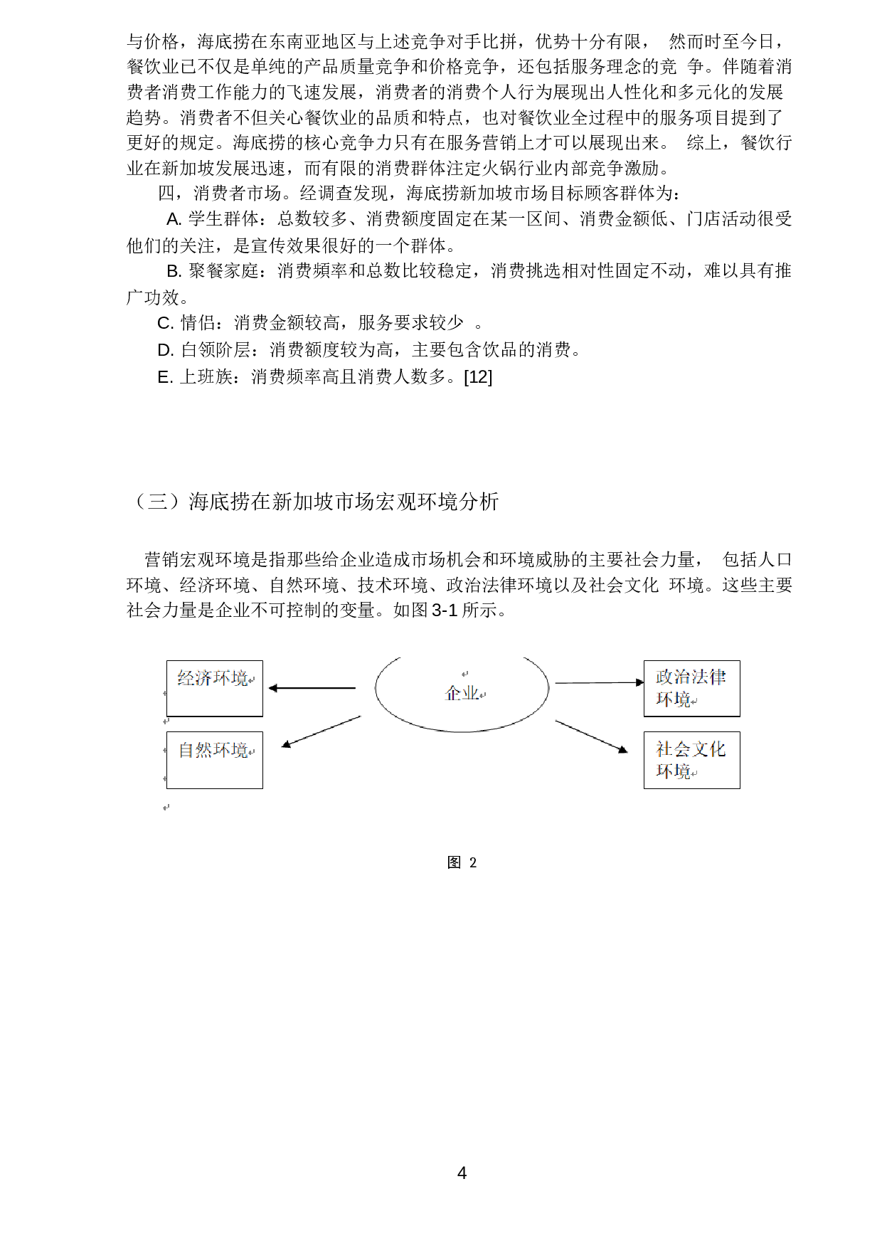 海底捞在新加坡市场的营销策略优化研究-13474字.docx 第7页