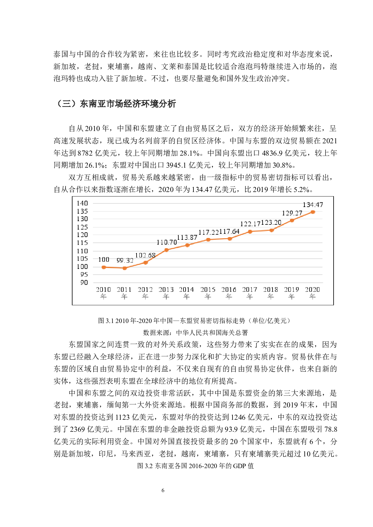 泡泡玛特东南亚市场经营策略优化研究-13435字.docx 第9页