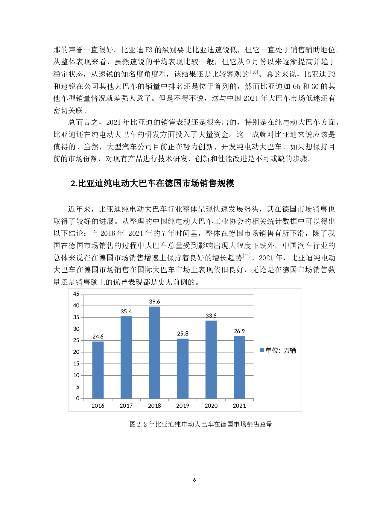 比亚迪纯电动大巴车德国市场竞争力提升策略研究-15197字.docx 第10页