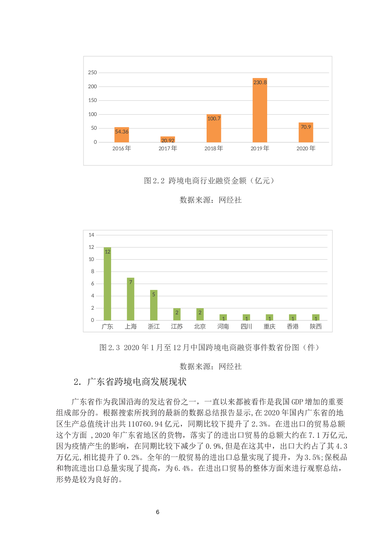 跨境电商发展影响因素研究与分析-以广东省为例-15489字.docx 第9页