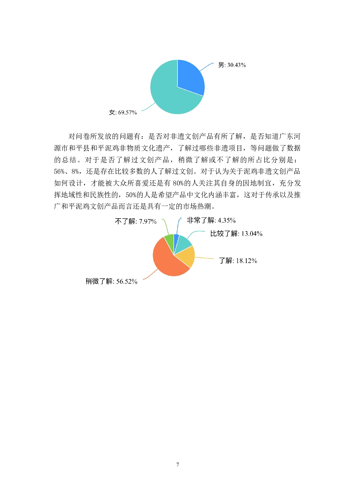泥鸡&mdash;&mdash;漆与金工首饰品-4752字.doc 第5页