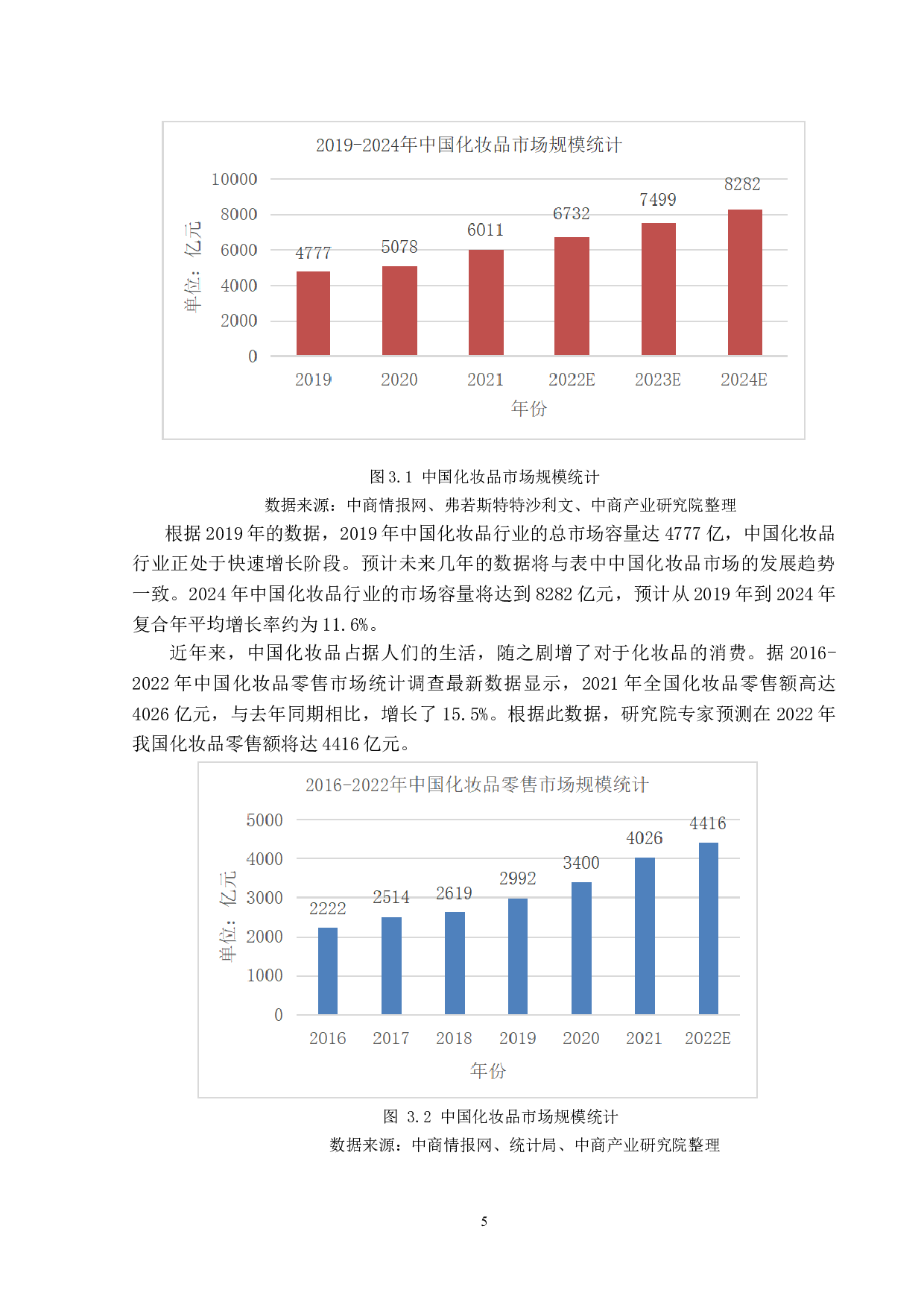 欧莱雅在中国营销策略分析-17483字.doc 第9页