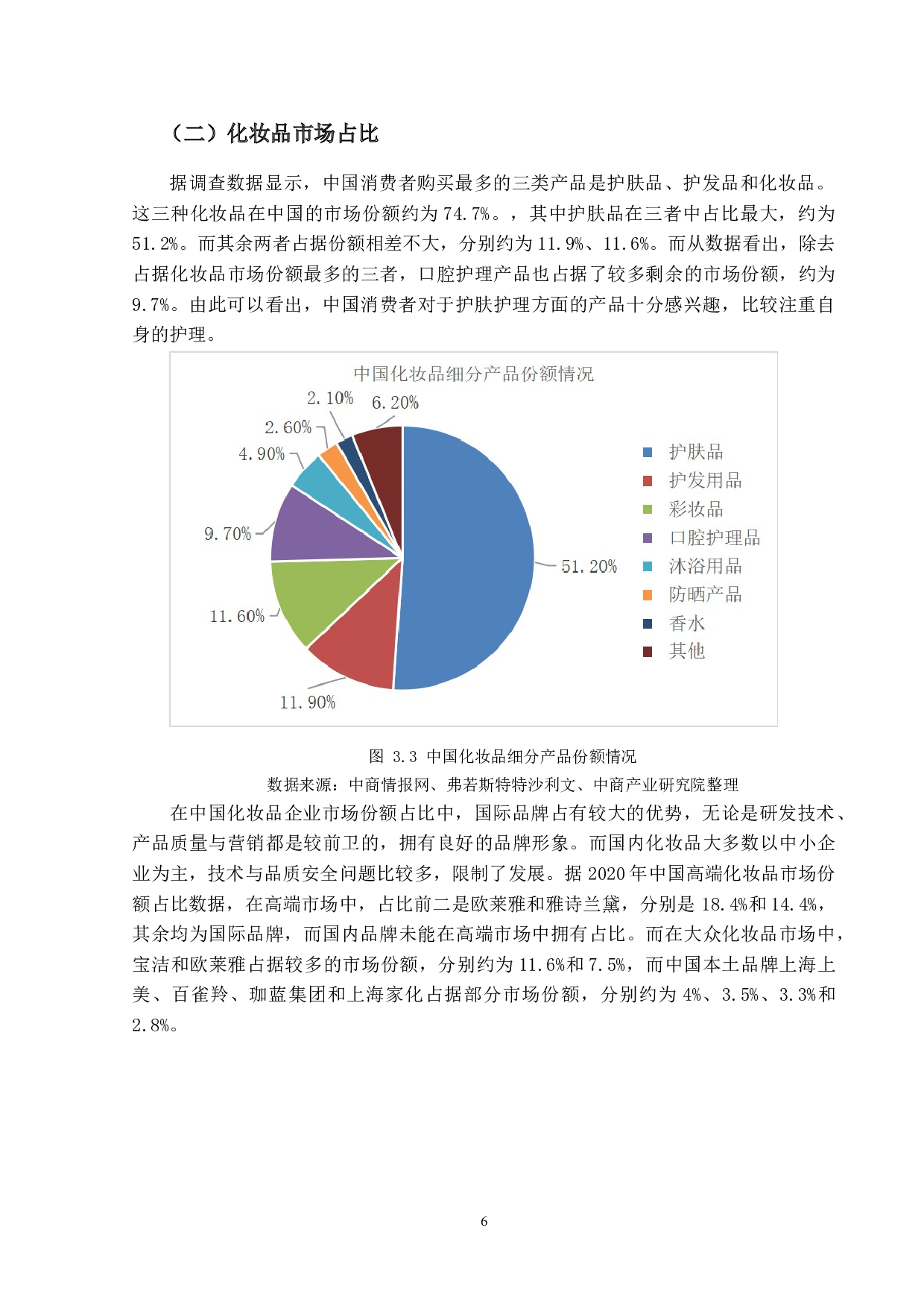 欧莱雅在中国营销策略分析-17483字.doc 第10页