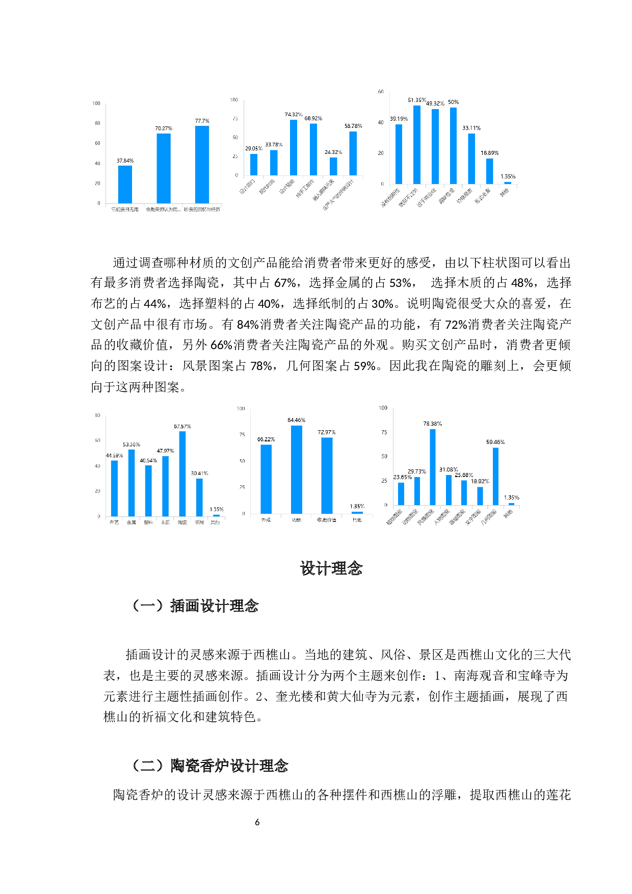 文翰樵山最岭南&mdash;文创产品设计-3665字.docx 第4页