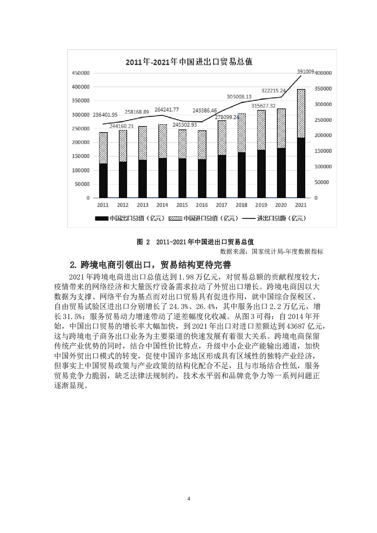 跨境电商发展对中国出口贸易的影响研究-14195字.doc 第8页