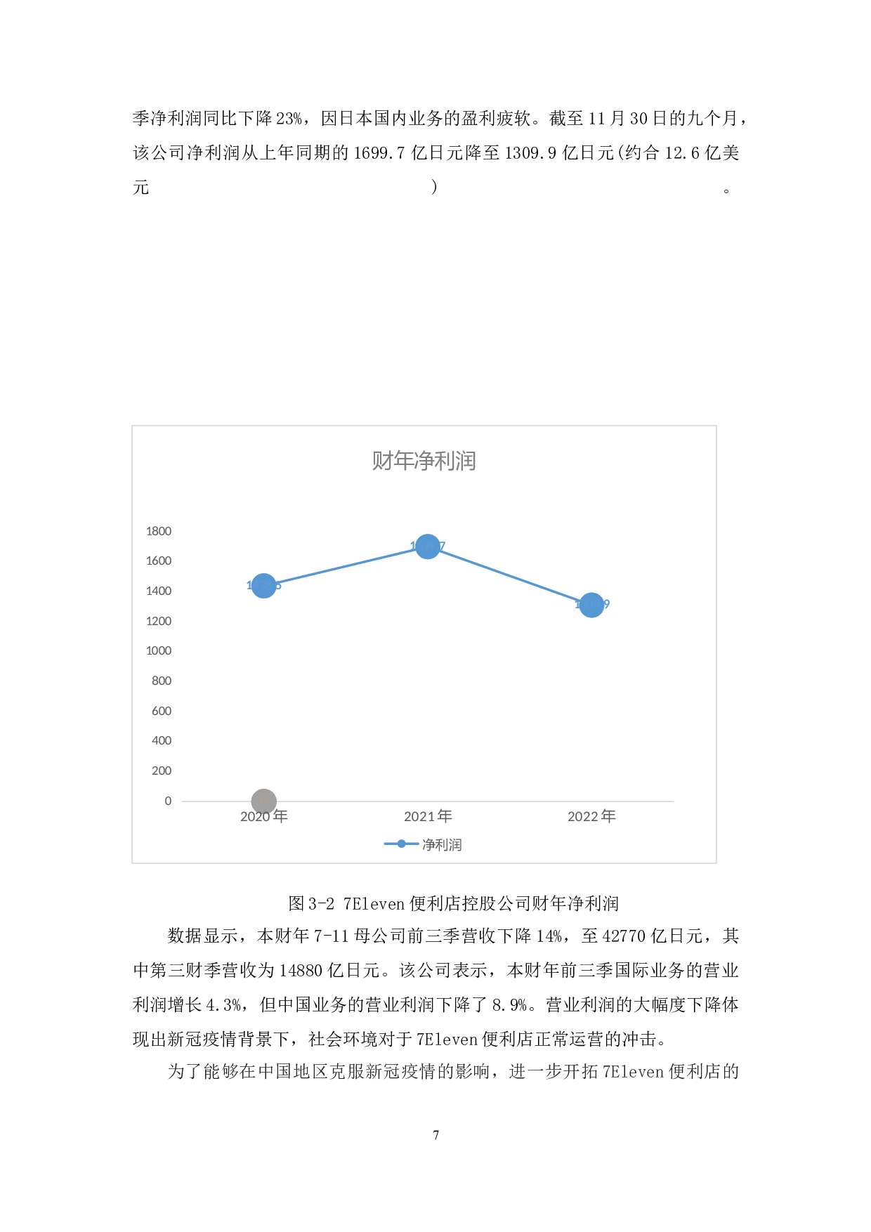 新冠疫情下7Eleven便利店在中国大陆地区的发展现状研究-15673字.docx 第10页