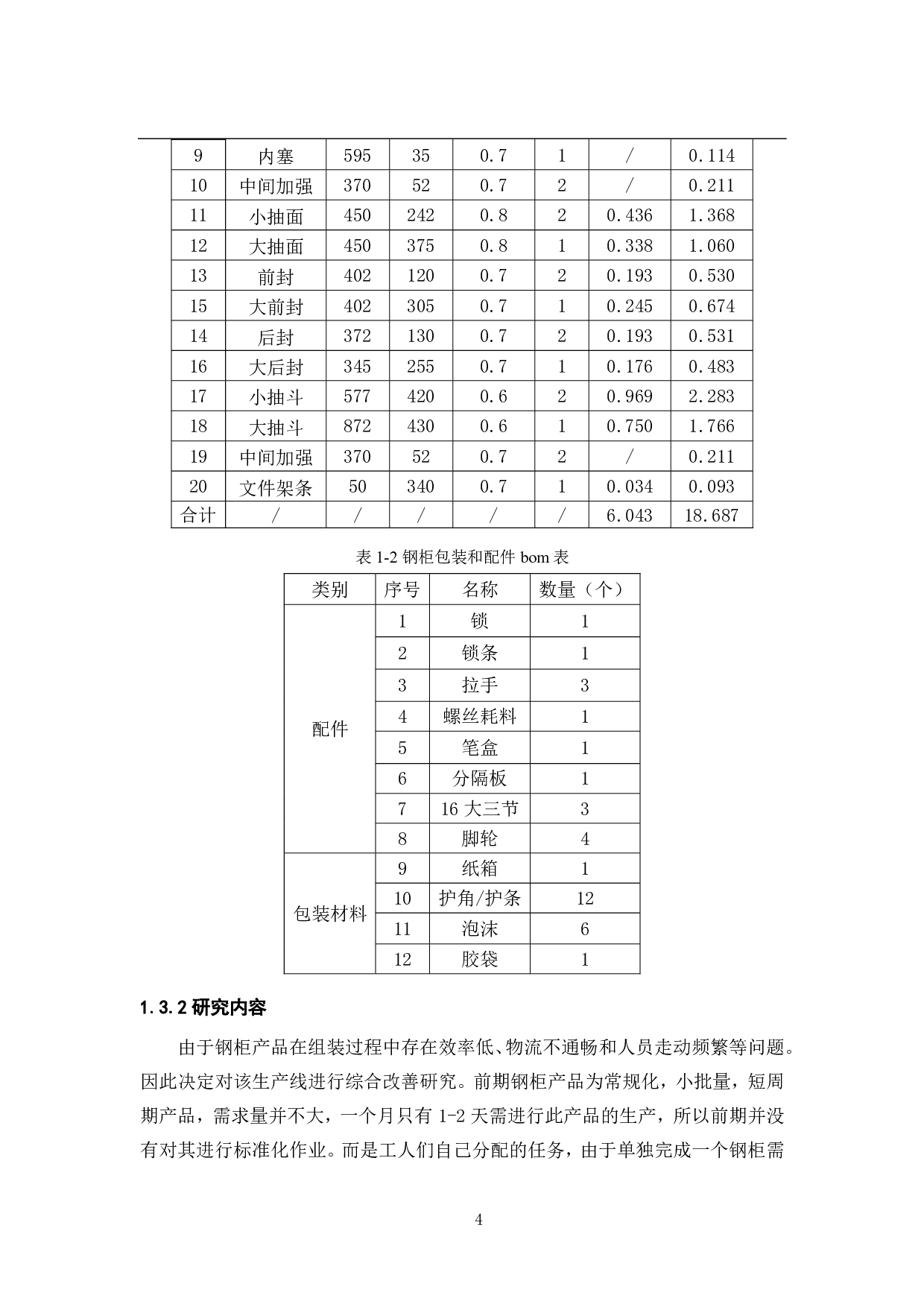 某公司钢柜产线的综合改善研究-32094字.pdf 第10页