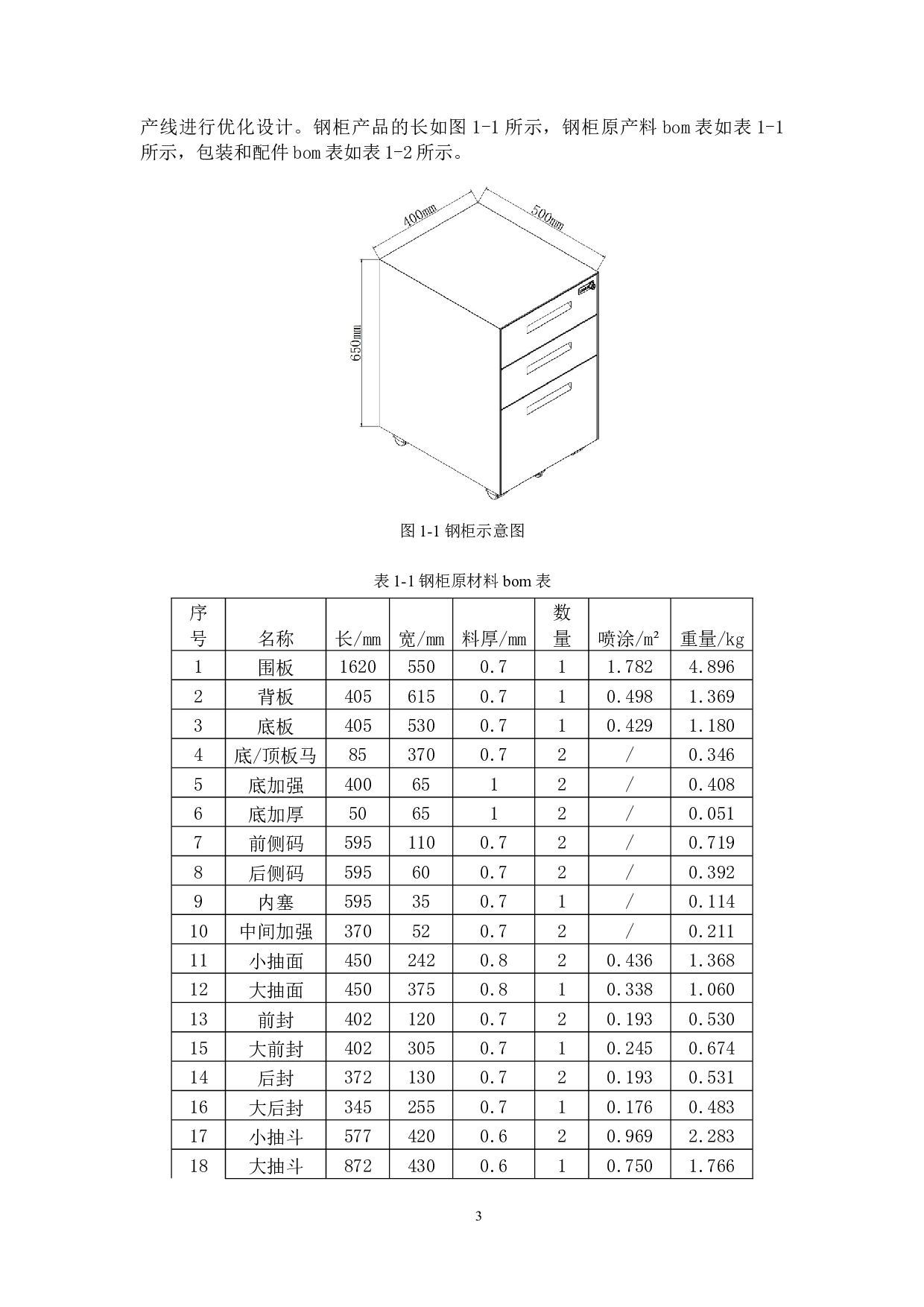 某公司钢柜产线的综合改善研究-24108字.docx 第9页