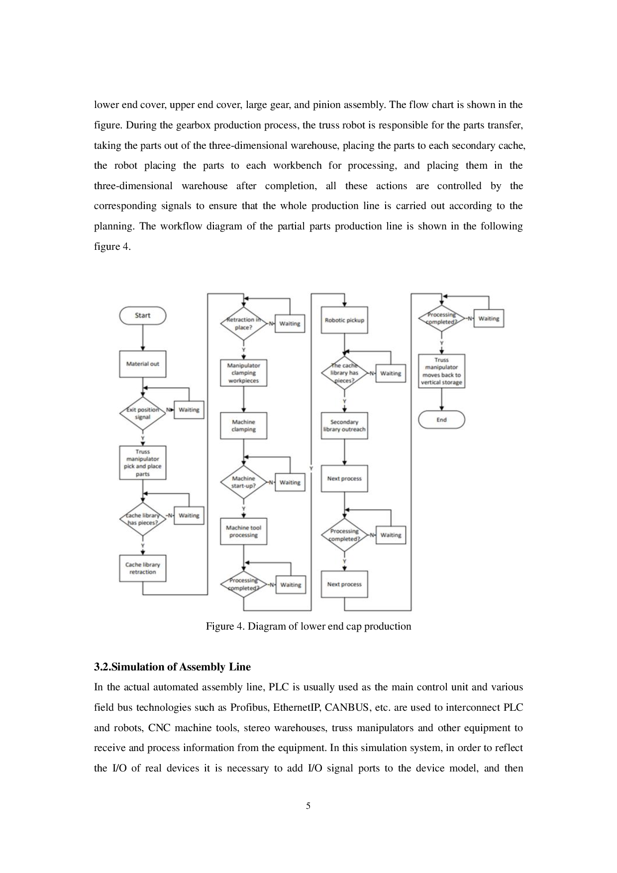 减速箱自动装配线的设计与研究-4681字.pdf 第4页