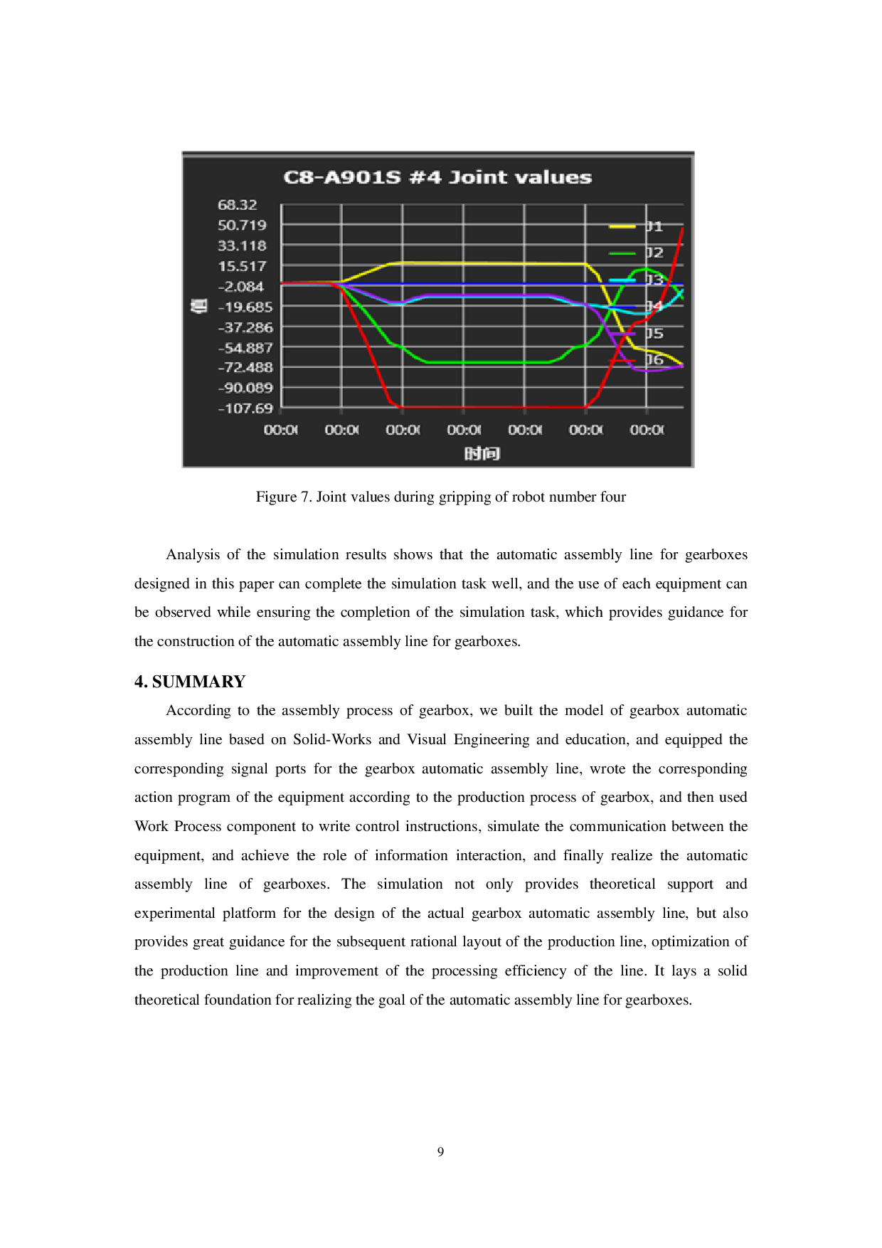 减速箱自动装配线的设计与研究-4681字.pdf 第8页