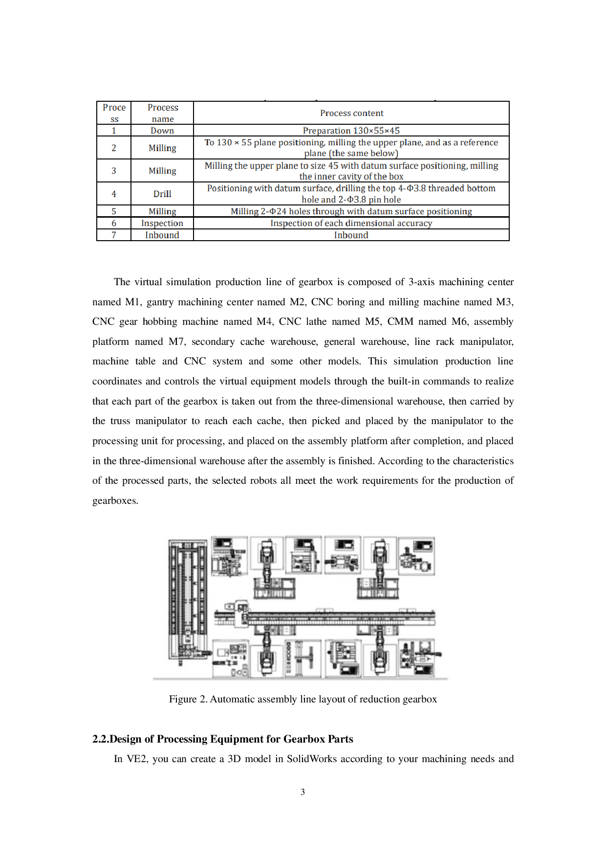 减速箱自动装配线的设计与研究-4681字.pdf 第2页