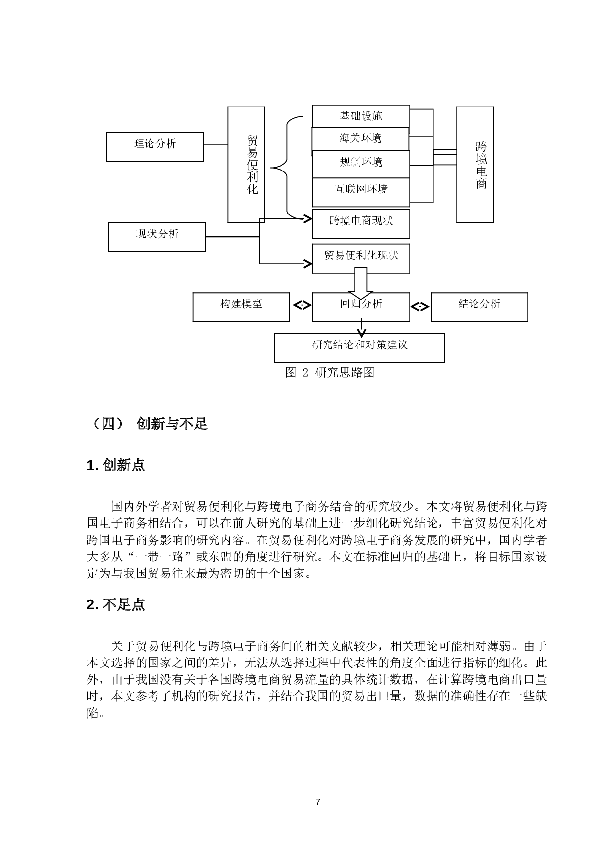 贸易便利化对我国跨境电商出口的影响研究-18427字.doc 第9页