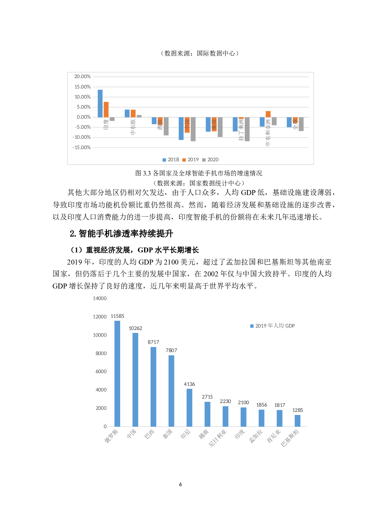 小米公司在印度手机市场的营销策略分析-15524字.docx 第10页