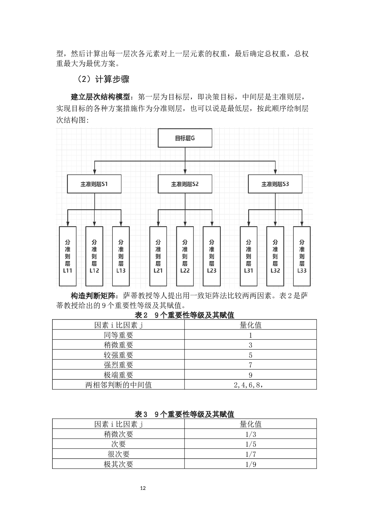 贸易便利化对中国出口贸易的影响因素分析-13593字.docx 第10页