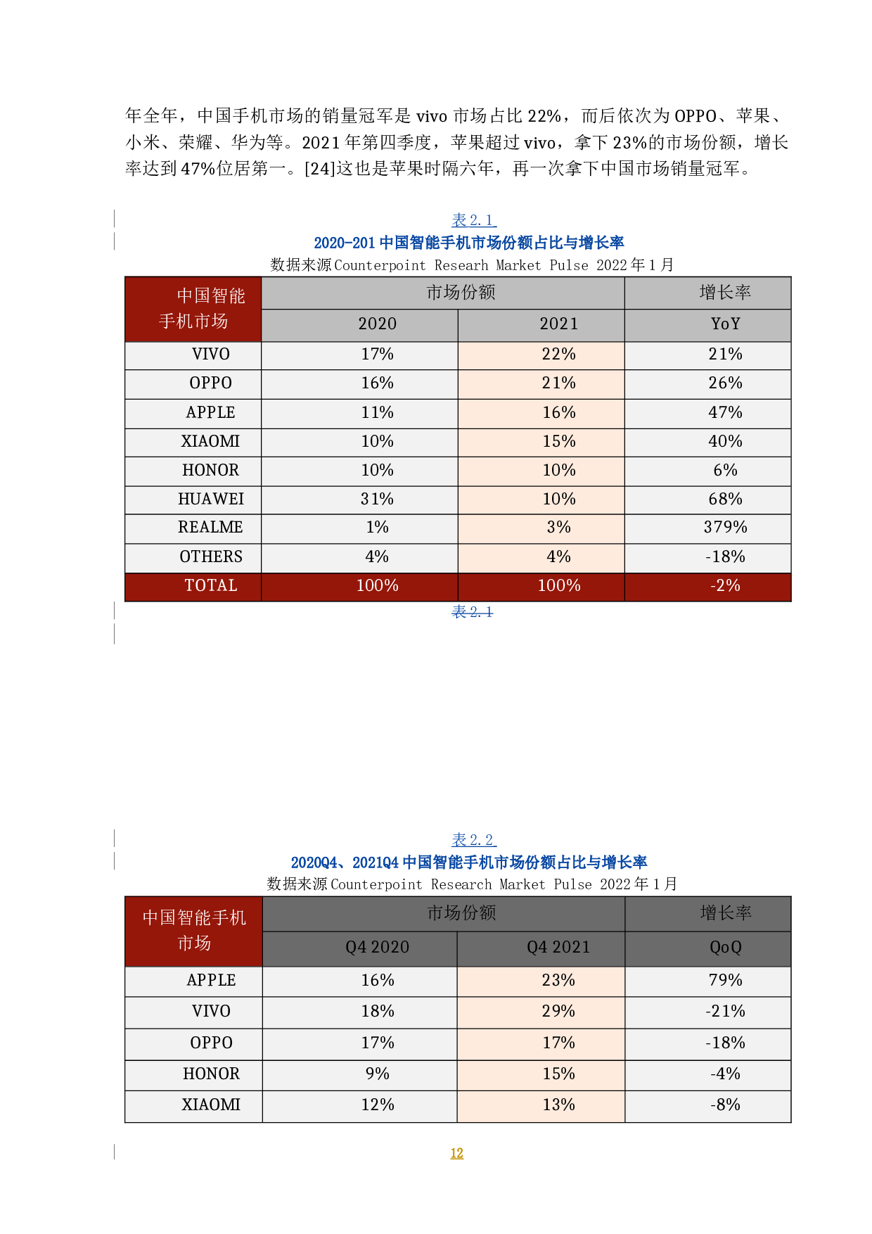 后疫情时代苹果公司中国市场经营的成功启示-21812字.docx 第10页