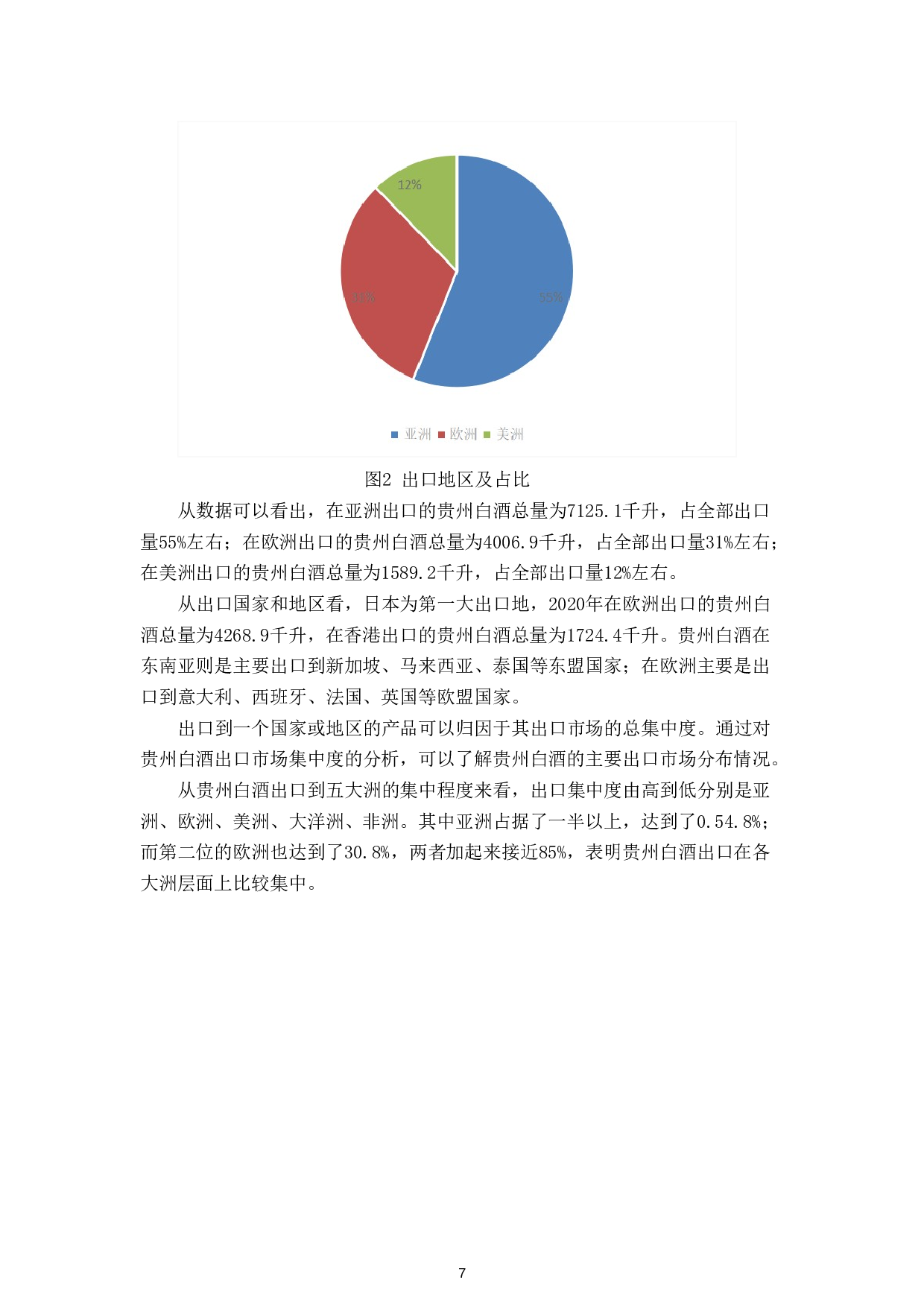 贵州省白酒业出口策略问题研究-11902字.doc 第9页