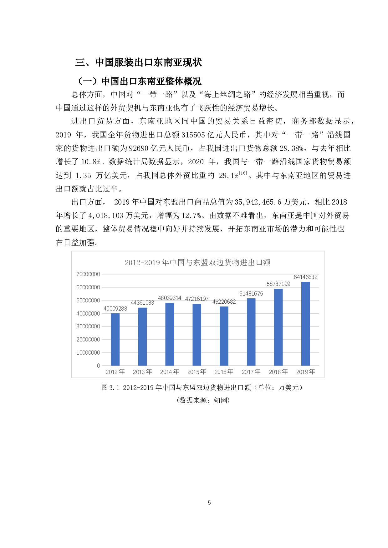 卡玛服装东南亚市场出口策略研究-21869字.docx 第9页