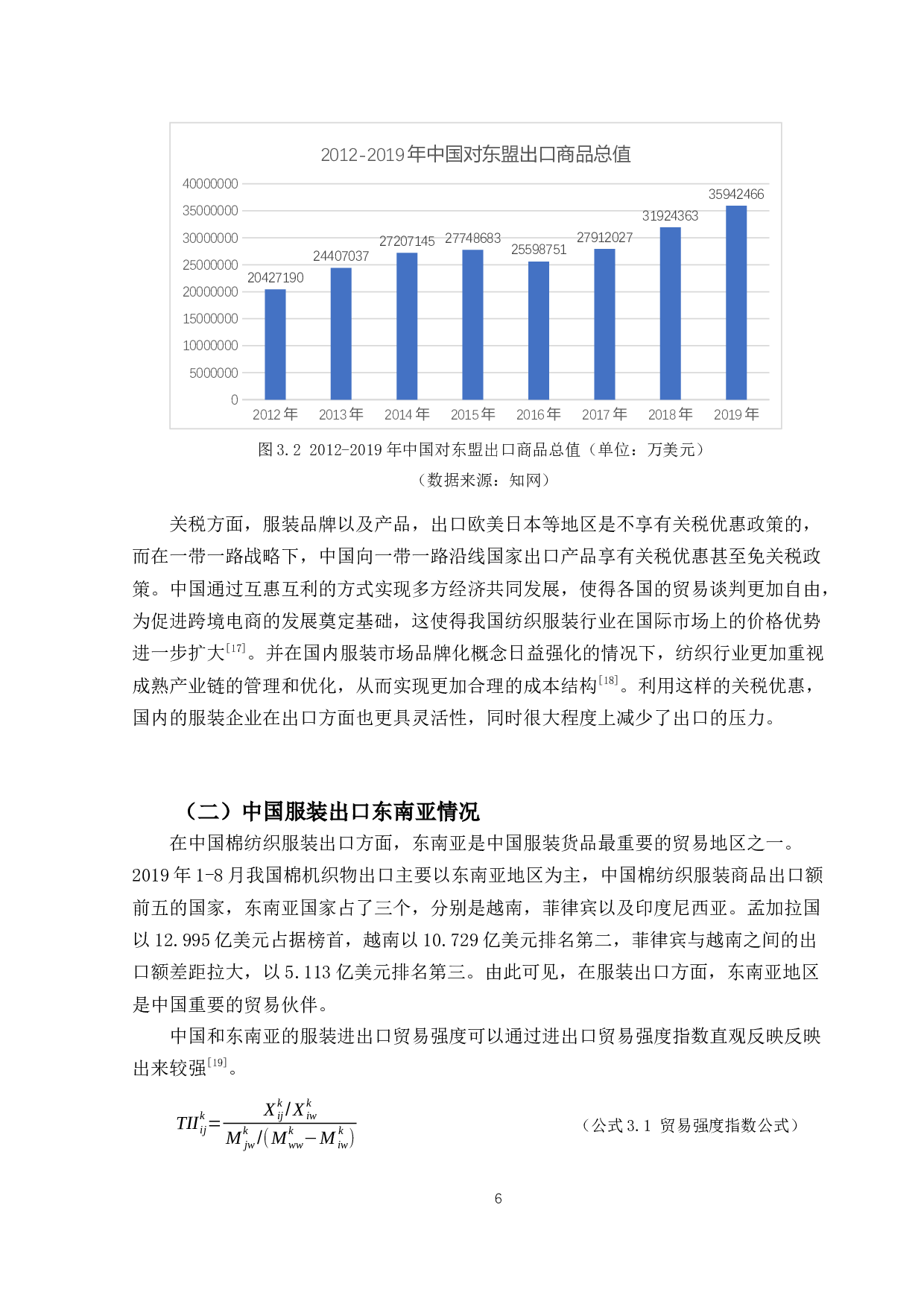卡玛服装东南亚市场出口策略研究-21869字.docx 第10页