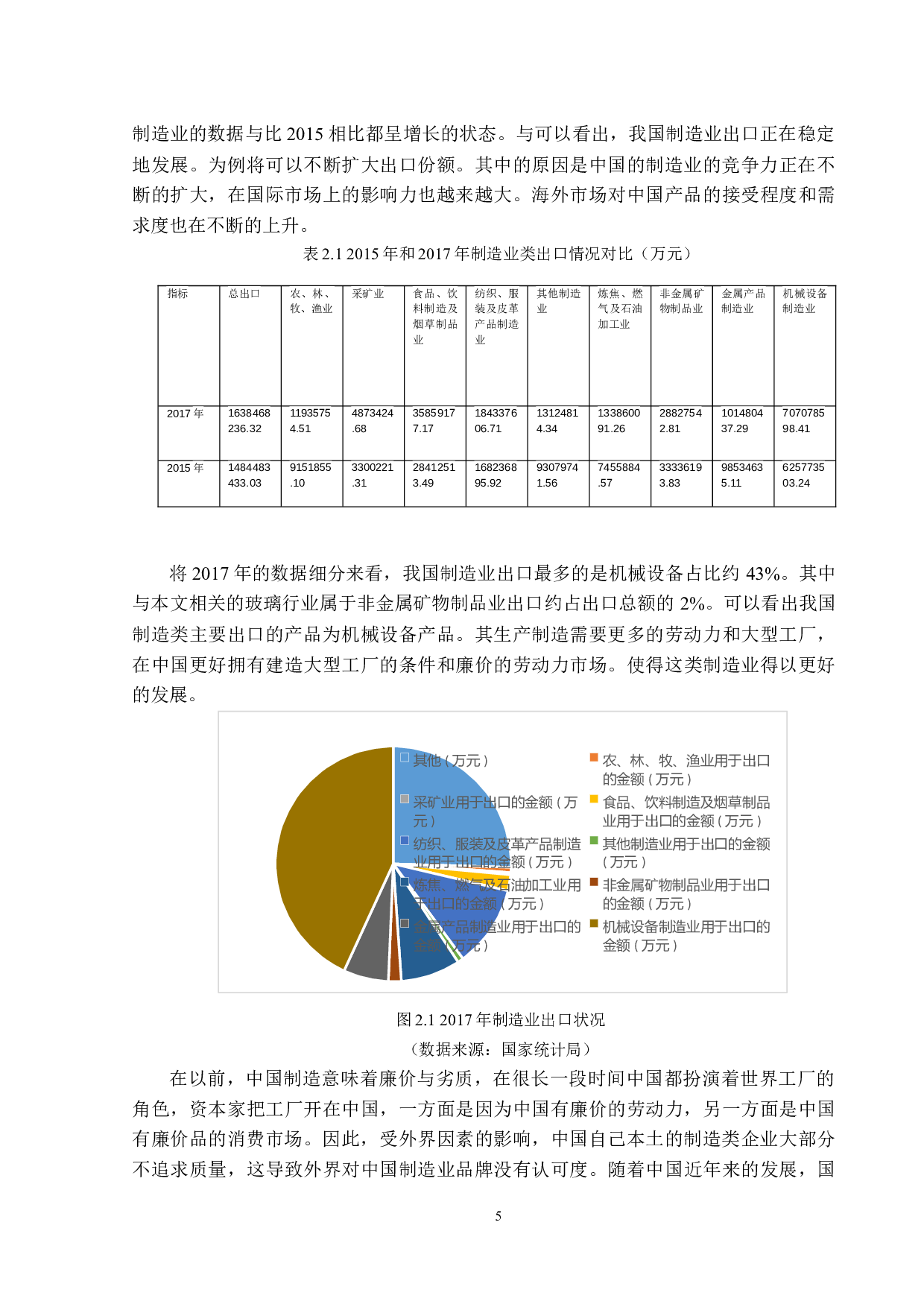 制造类企业出口北美地区的核心竞争力探究&mdash;&mdash;以福耀玻璃为例-21124字.docx 第9页