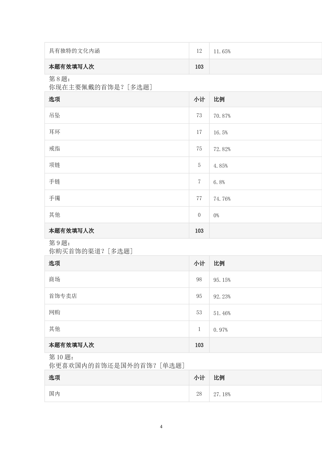 国风艺术首饰设计-5351字.doc 第6页