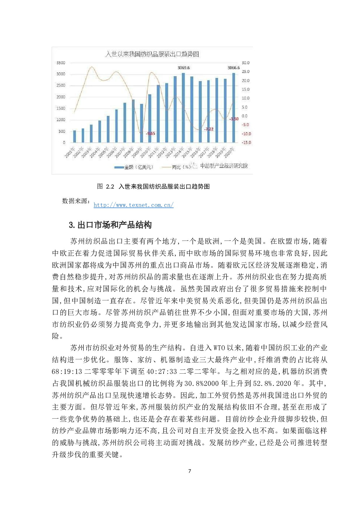 苏州纺织业出口贸易现状及问题研究-12071字.docx 第9页
